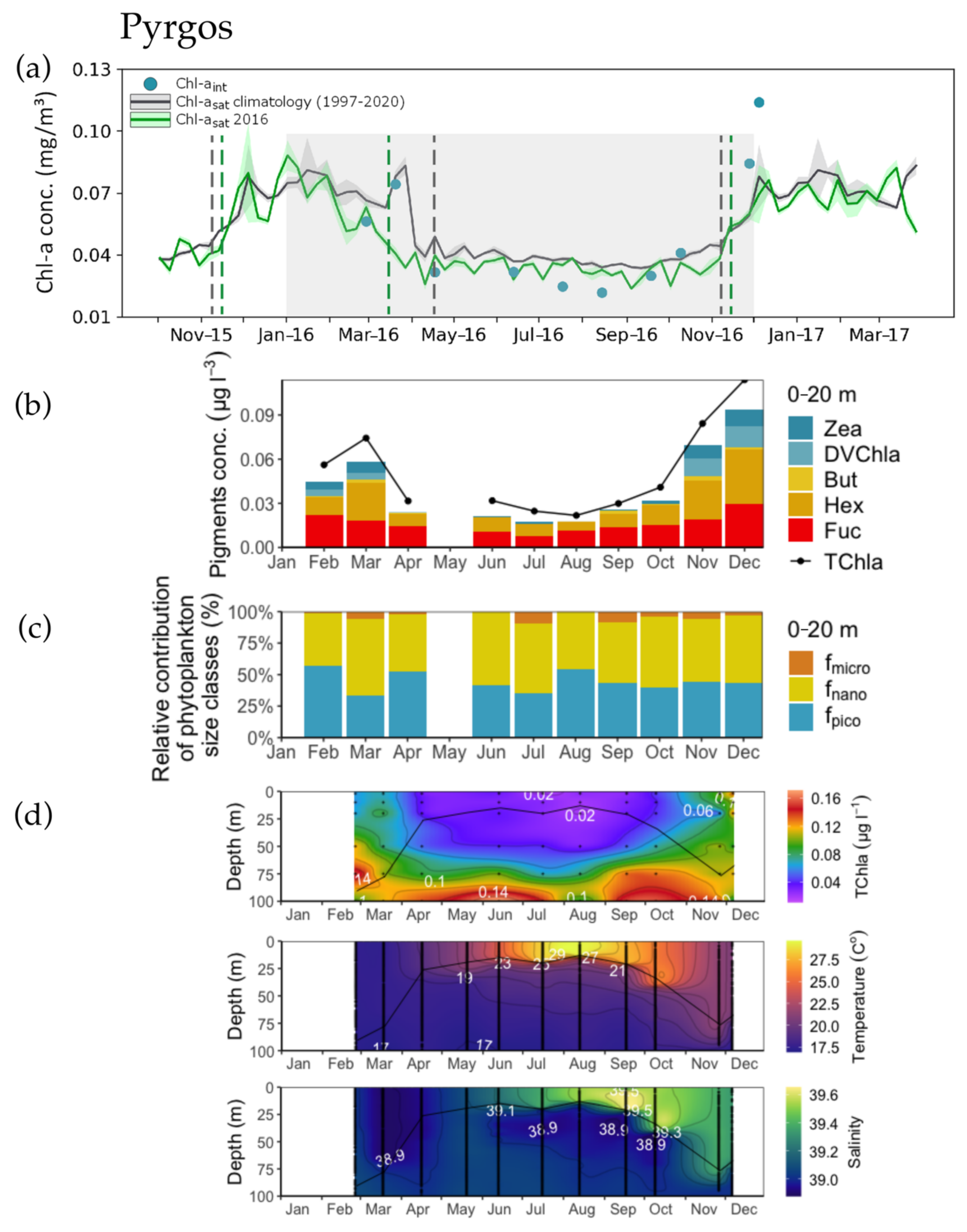 Remotesensing 14 00012 g002 Remotesensing 14 00012 g002