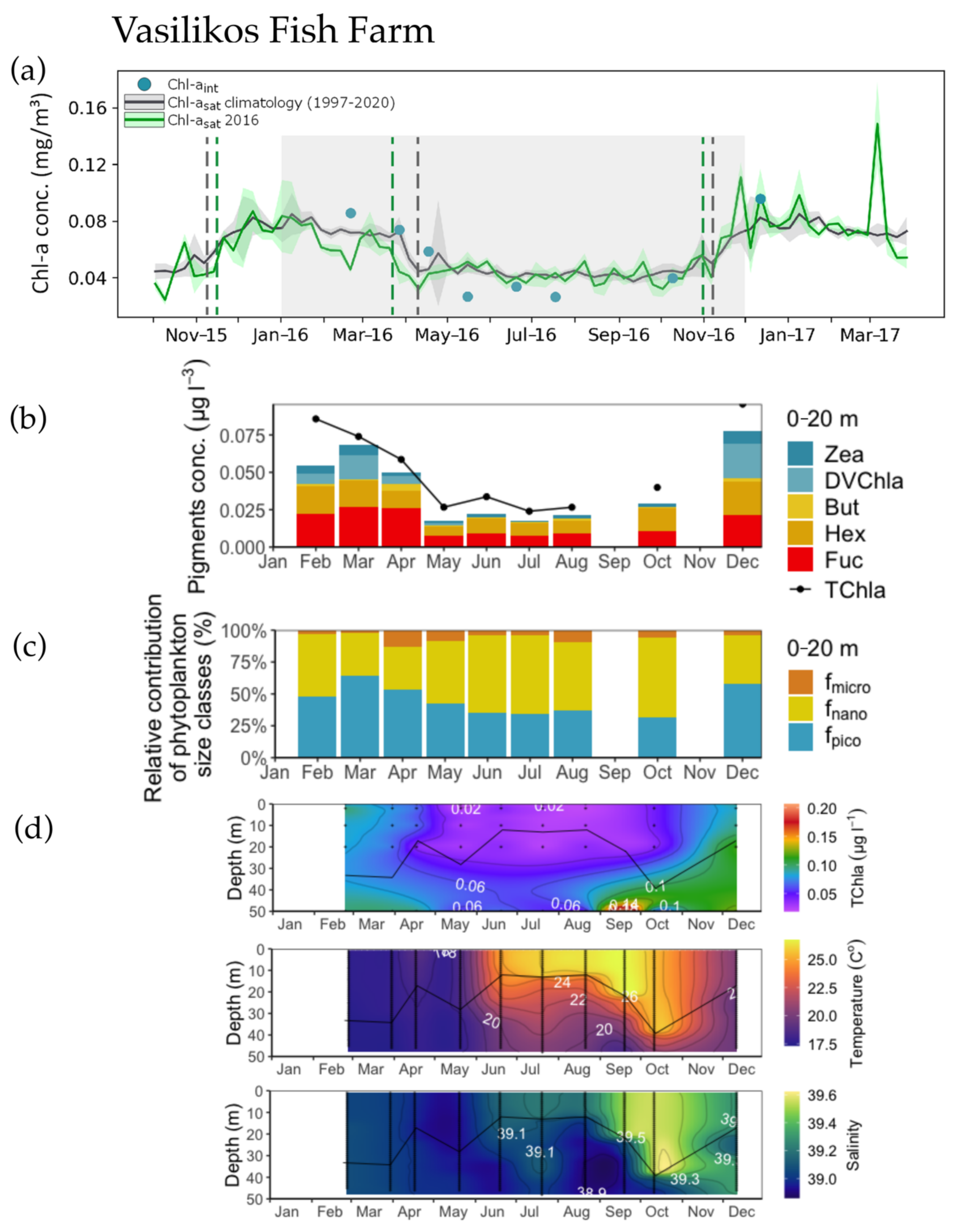 Remotesensing 14 00012 g004 Remotesensing 14 00012 g004
