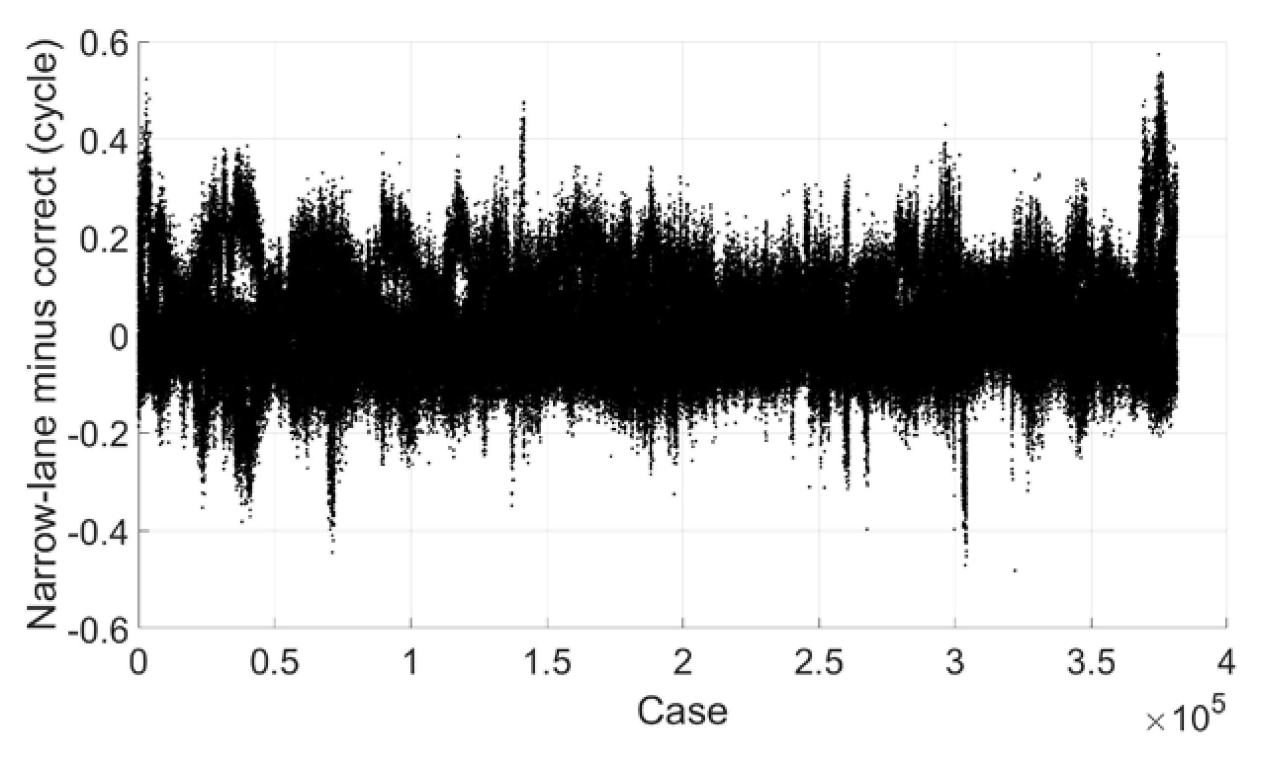 Remotesensing 14 00013 g008