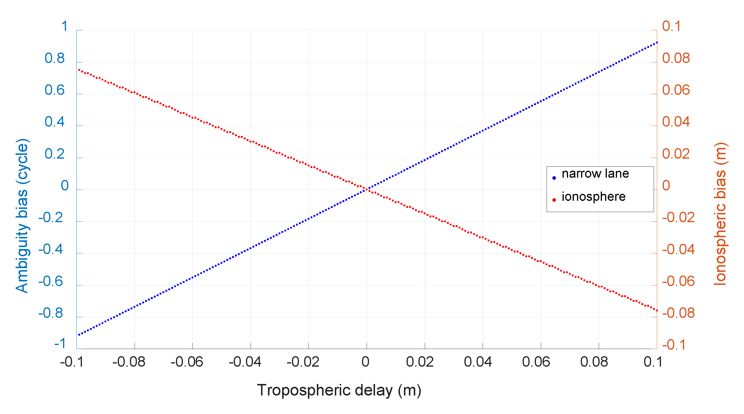 Remotesensing 14 00013 g014