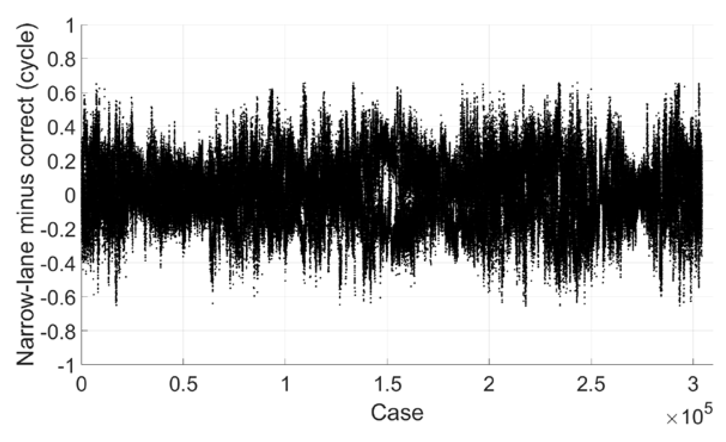 Remotesensing 14 00013 g016