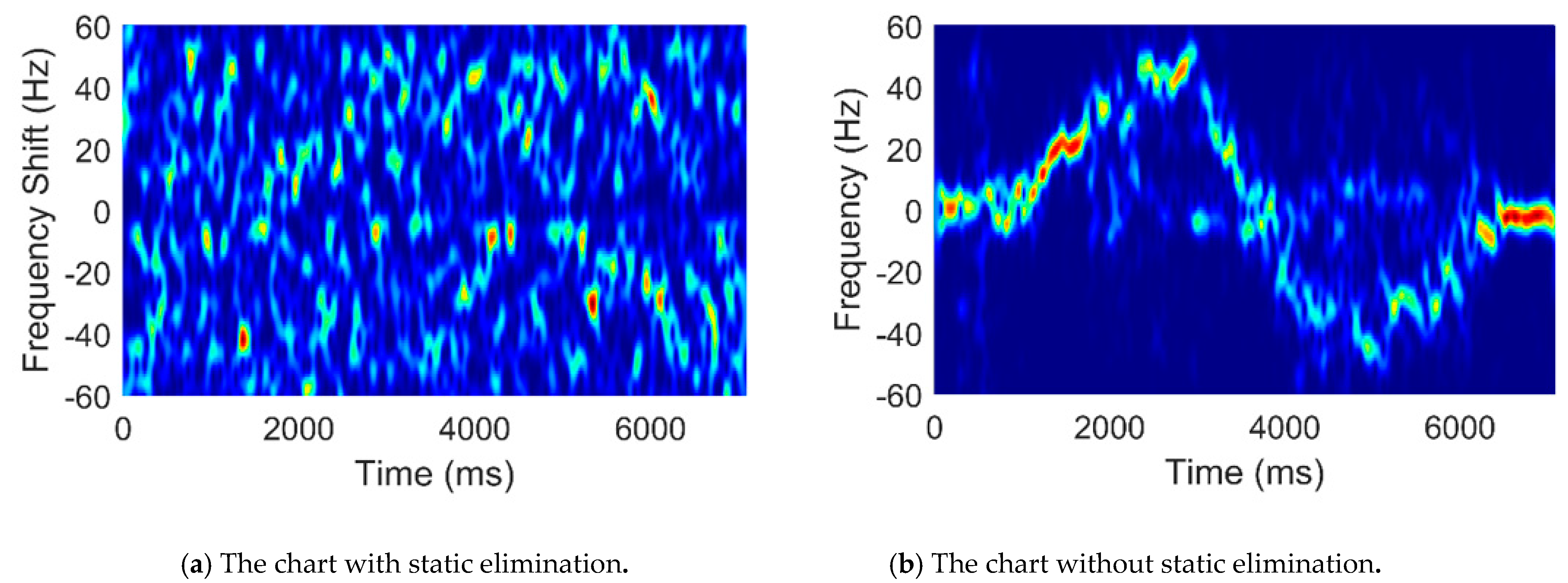 Remotesensing 14 00019 g004
