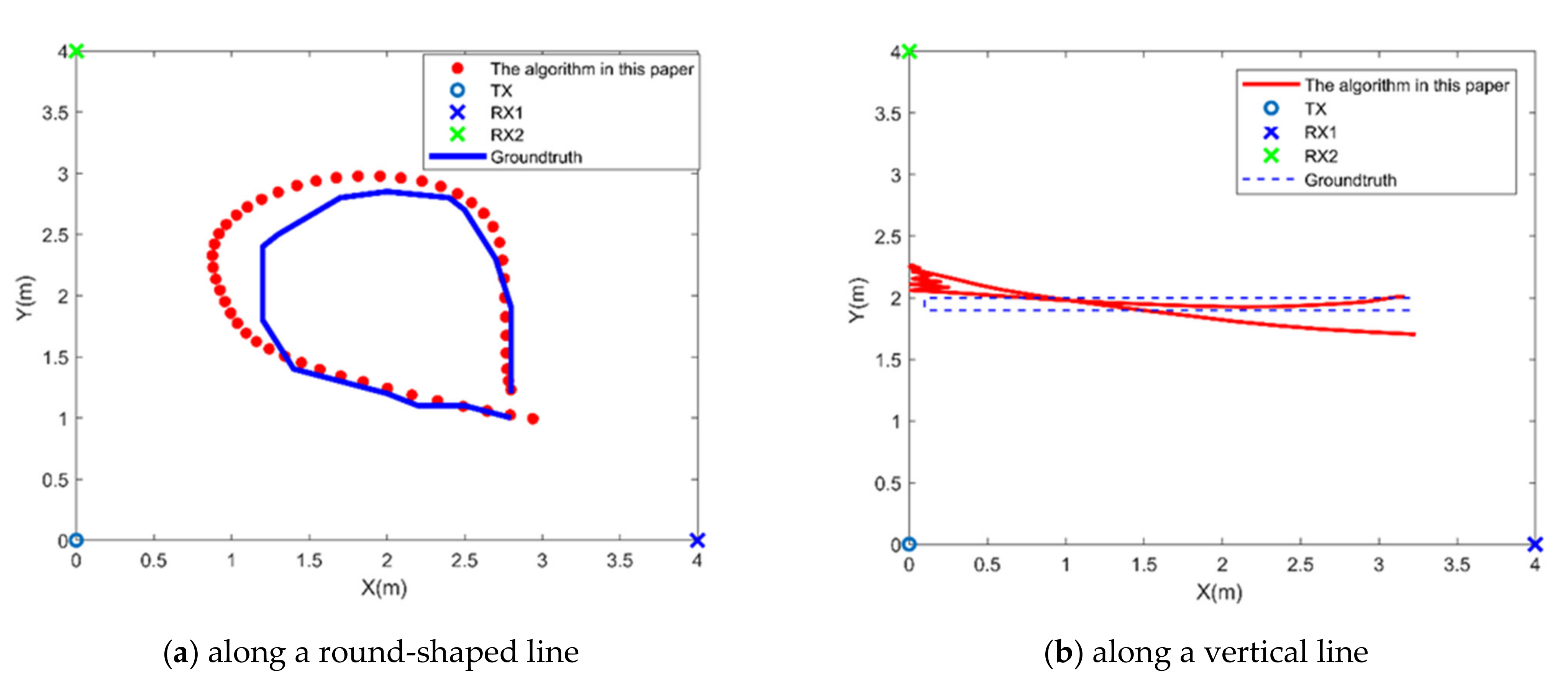 Remotesensing 14 00019 g011