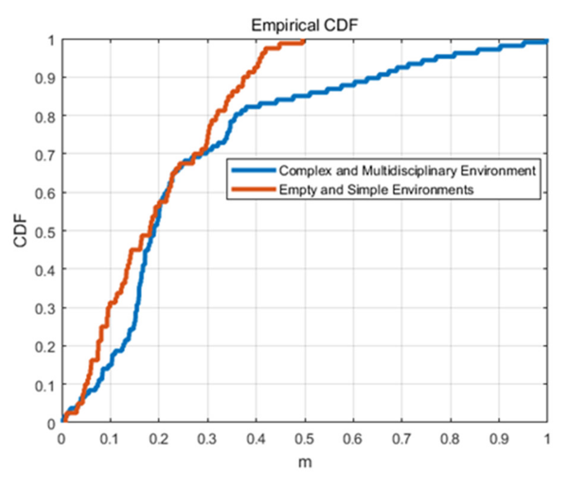 Remotesensing 14 00019 g012