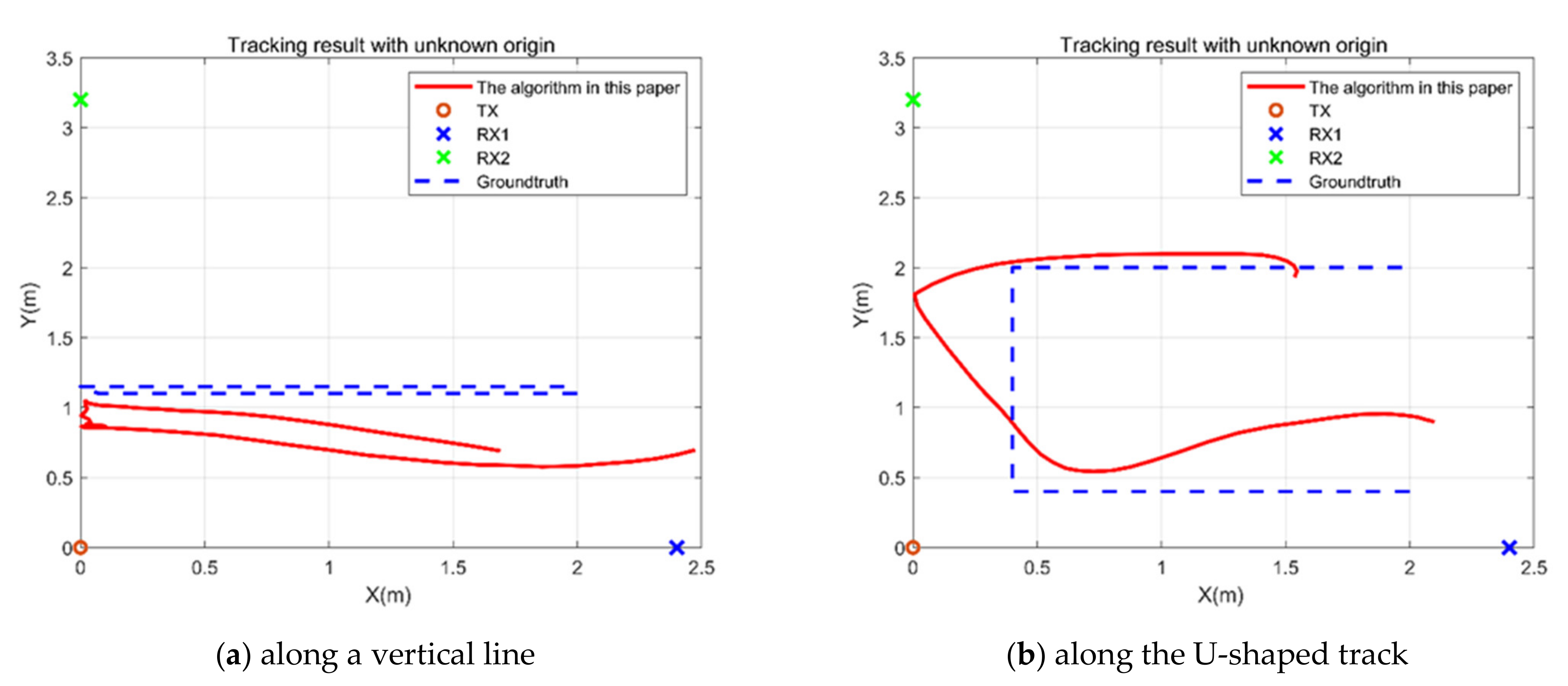 Remotesensing 14 00019 g013