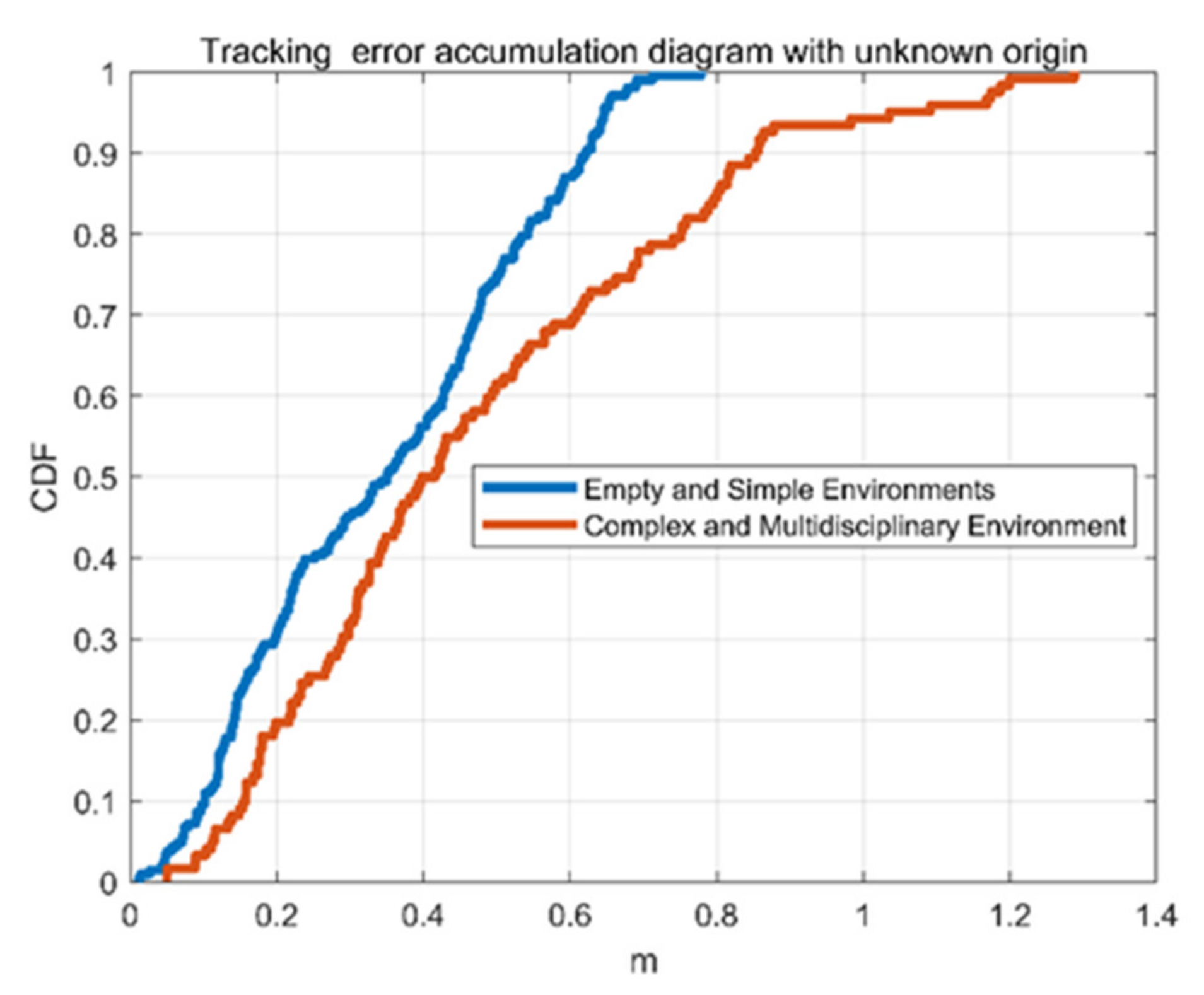 Remotesensing 14 00019 g016