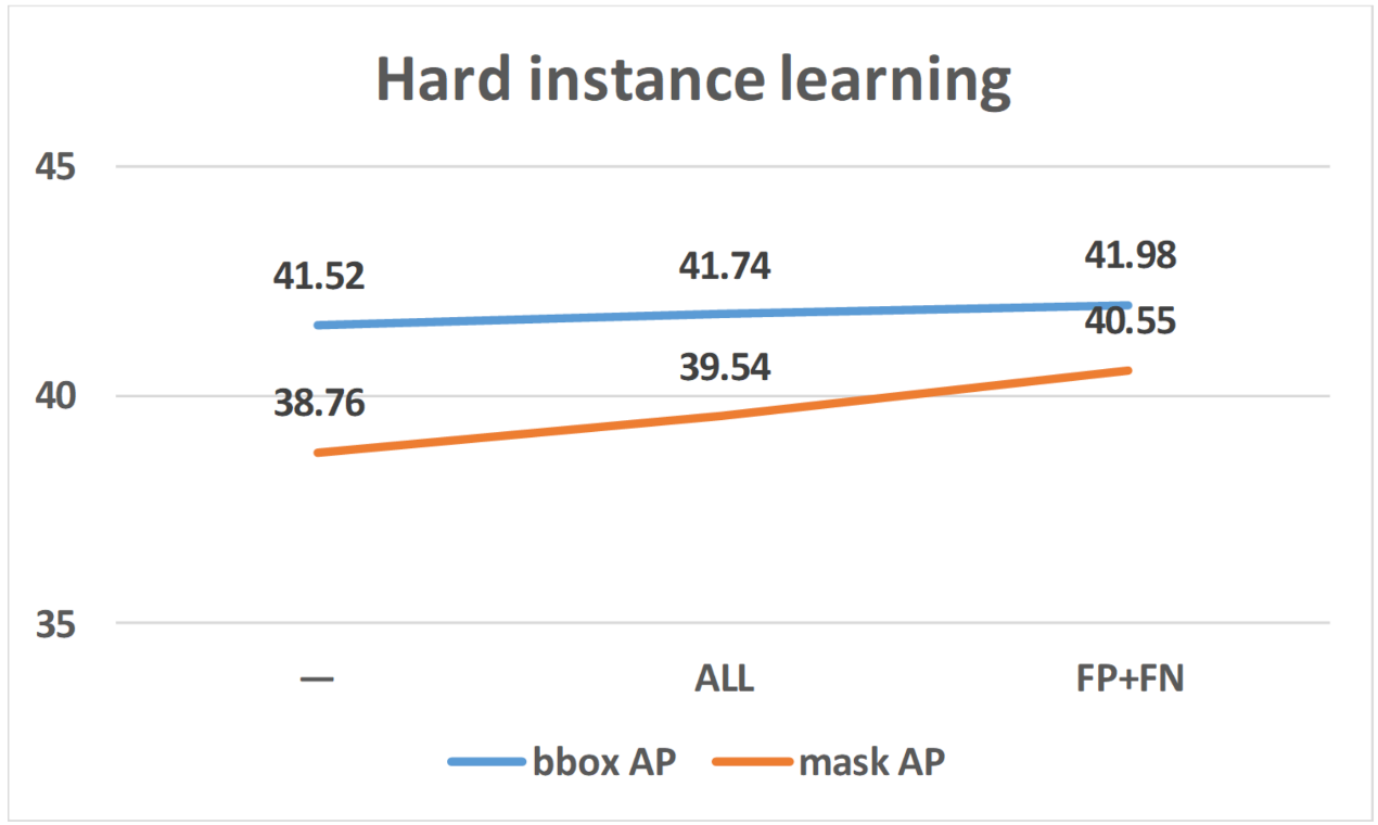 Remotesensing 14 00023 g009