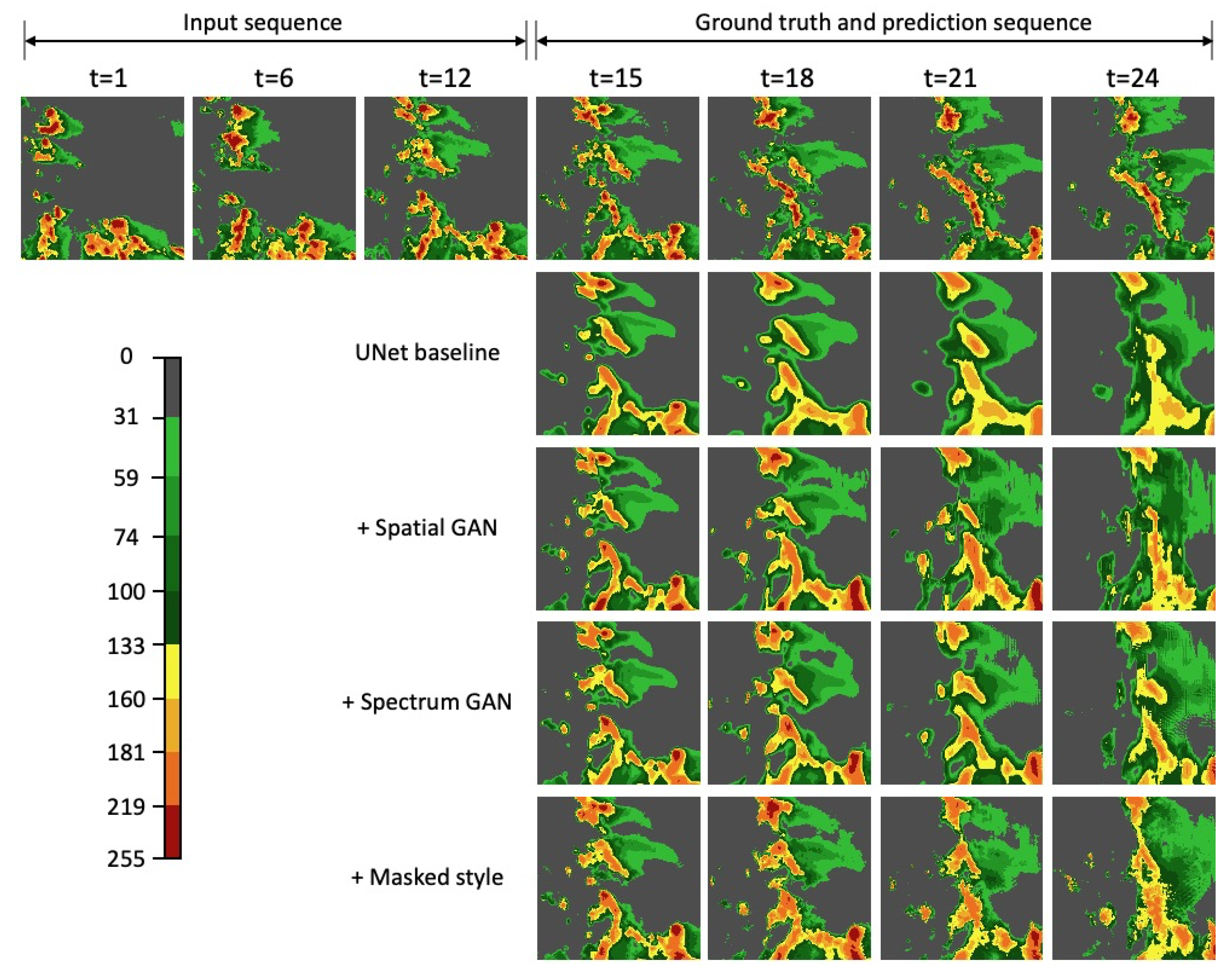 Remotesensing 14 00024 g005 550