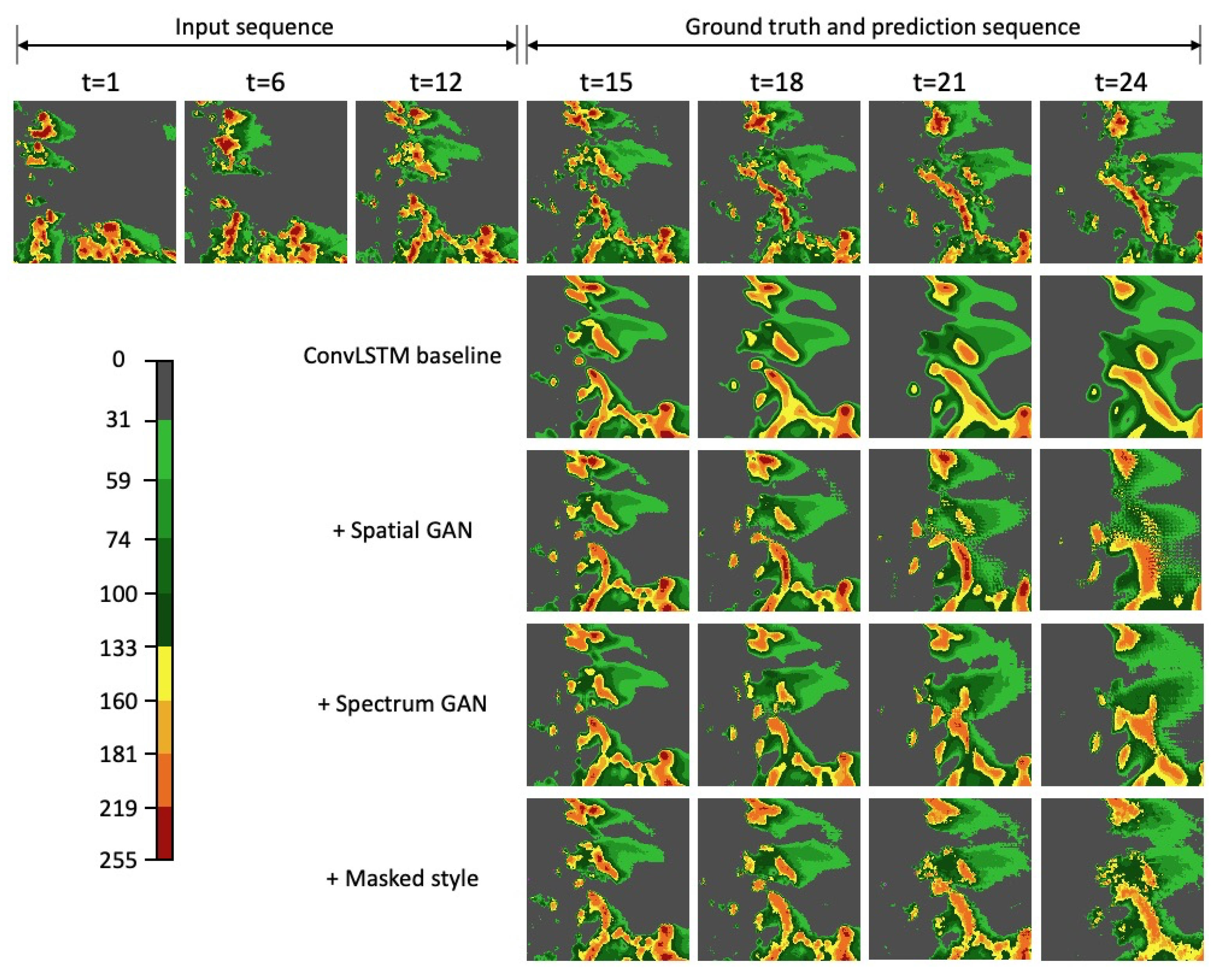 Remotesensing 14 00024 g006 550