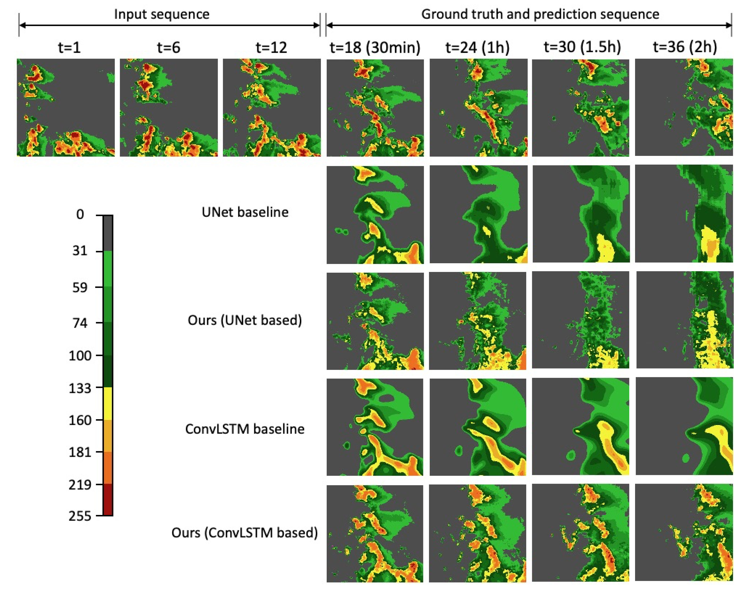 Remotesensing 14 00024 g010 550