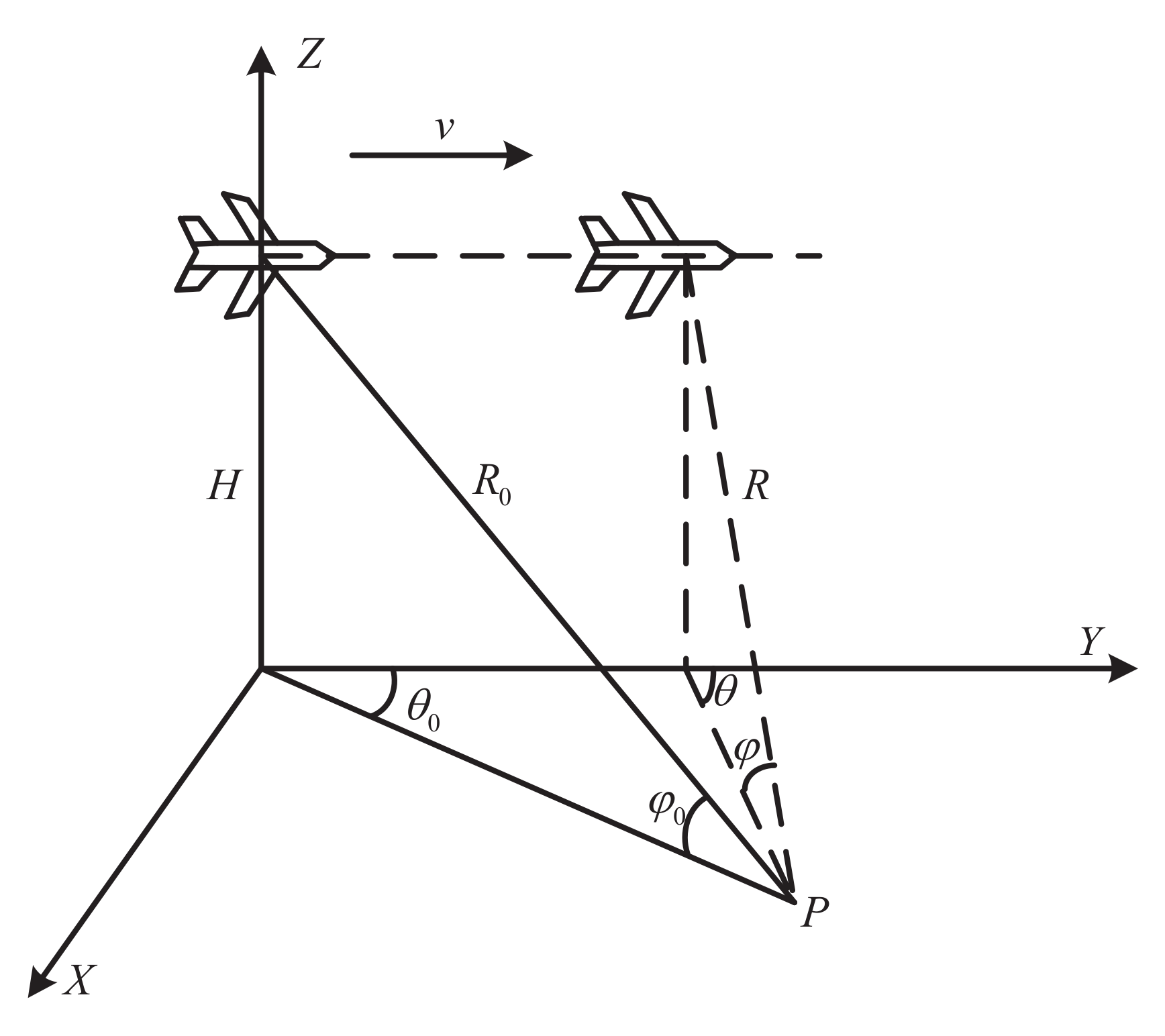 Remotesensing 14 00026 g001