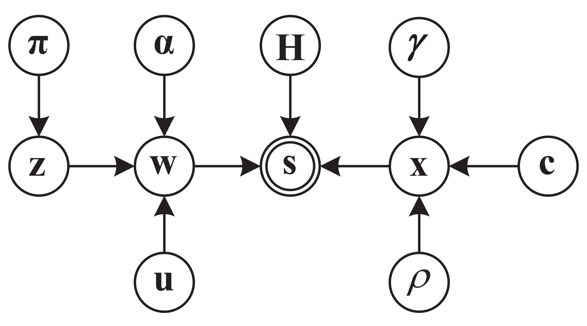Remotesensing 14 00026 g003