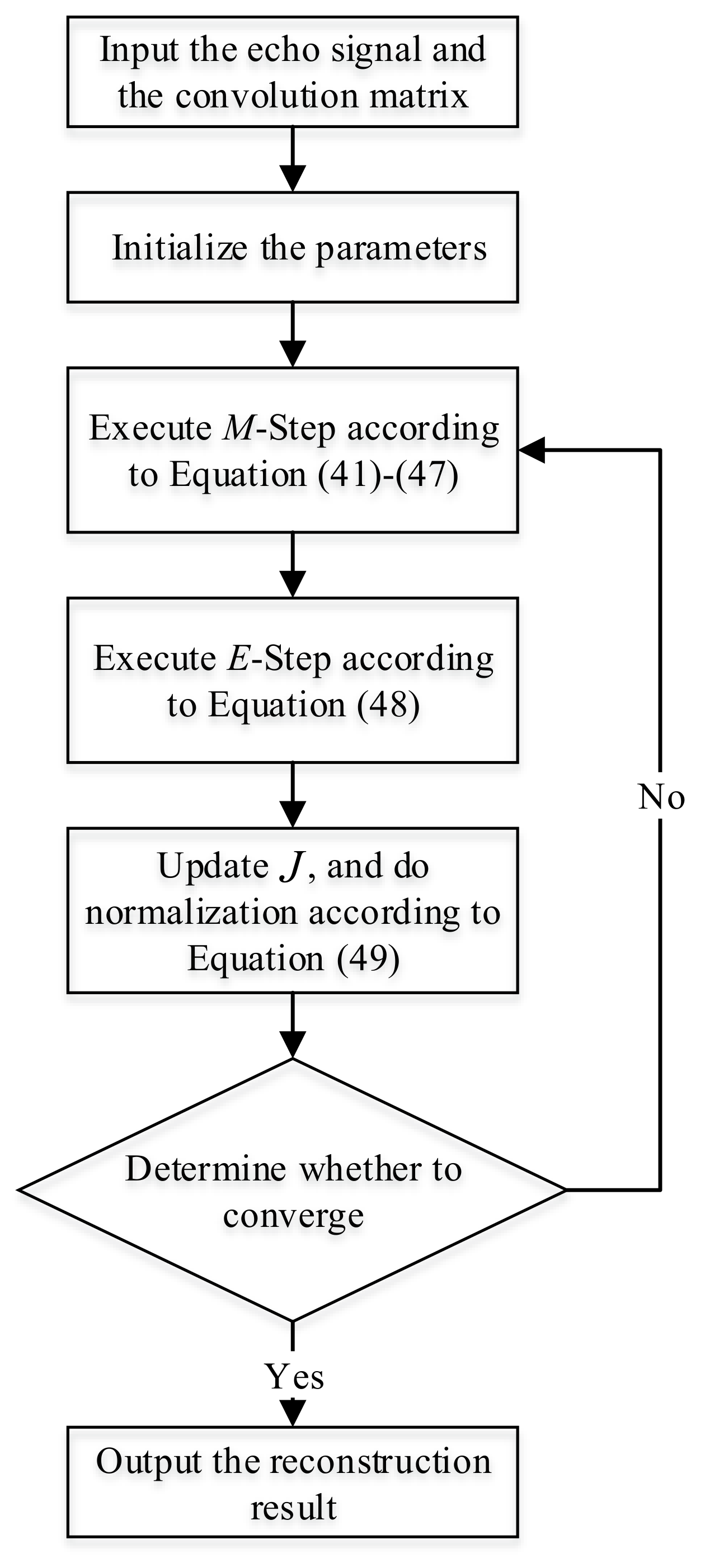 Remotesensing 14 00026 g004