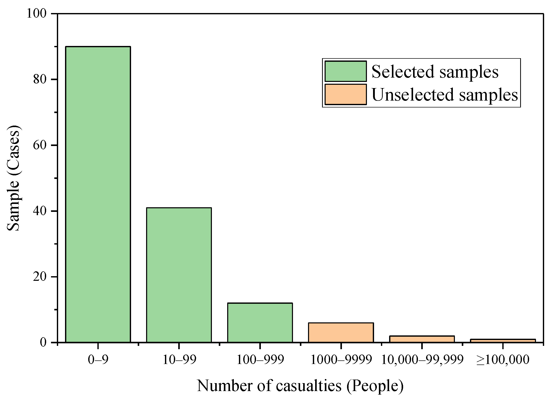 Remotesensing 14 00030 g003 550