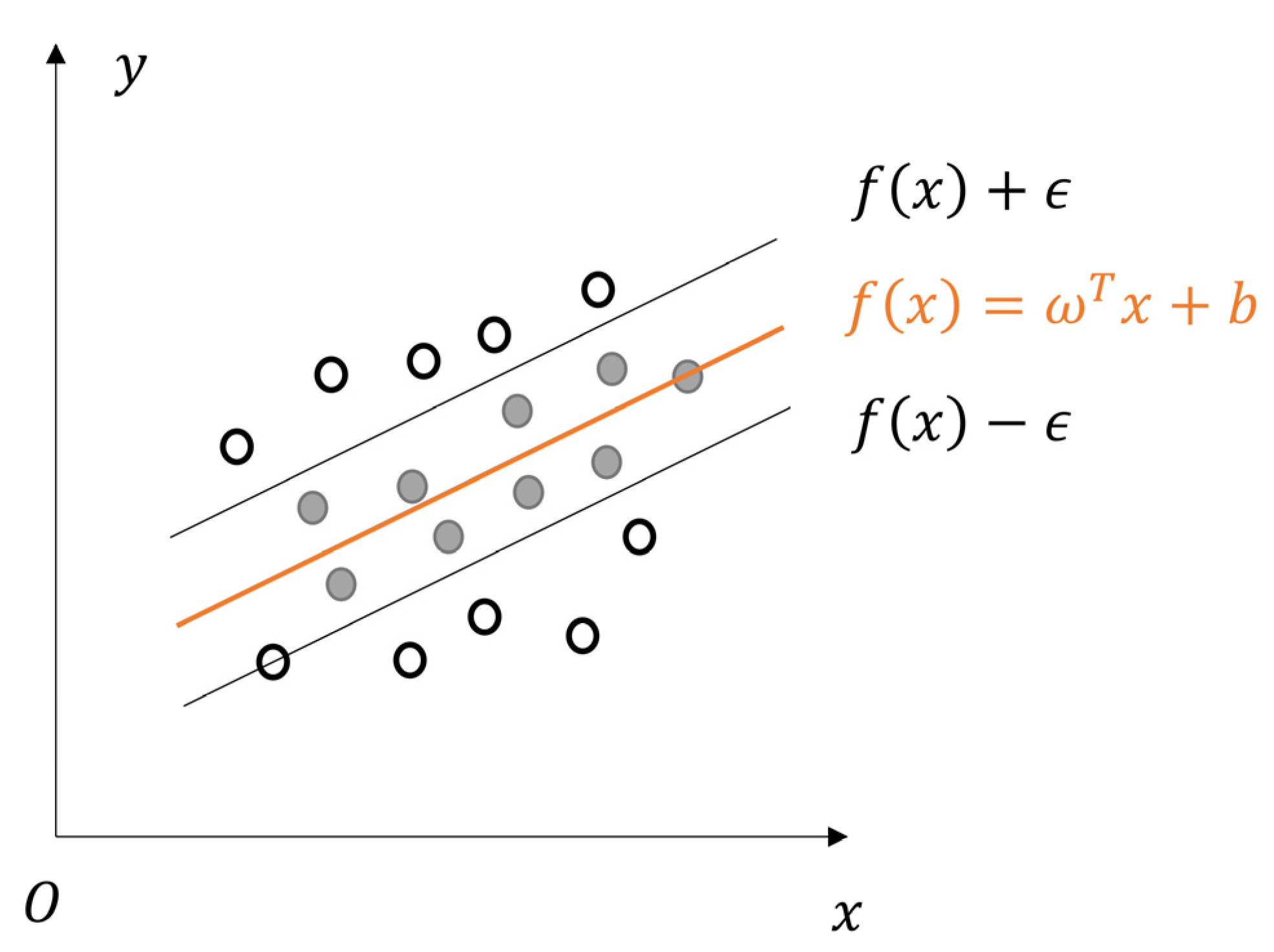 Remotesensing 14 00030 g010 550