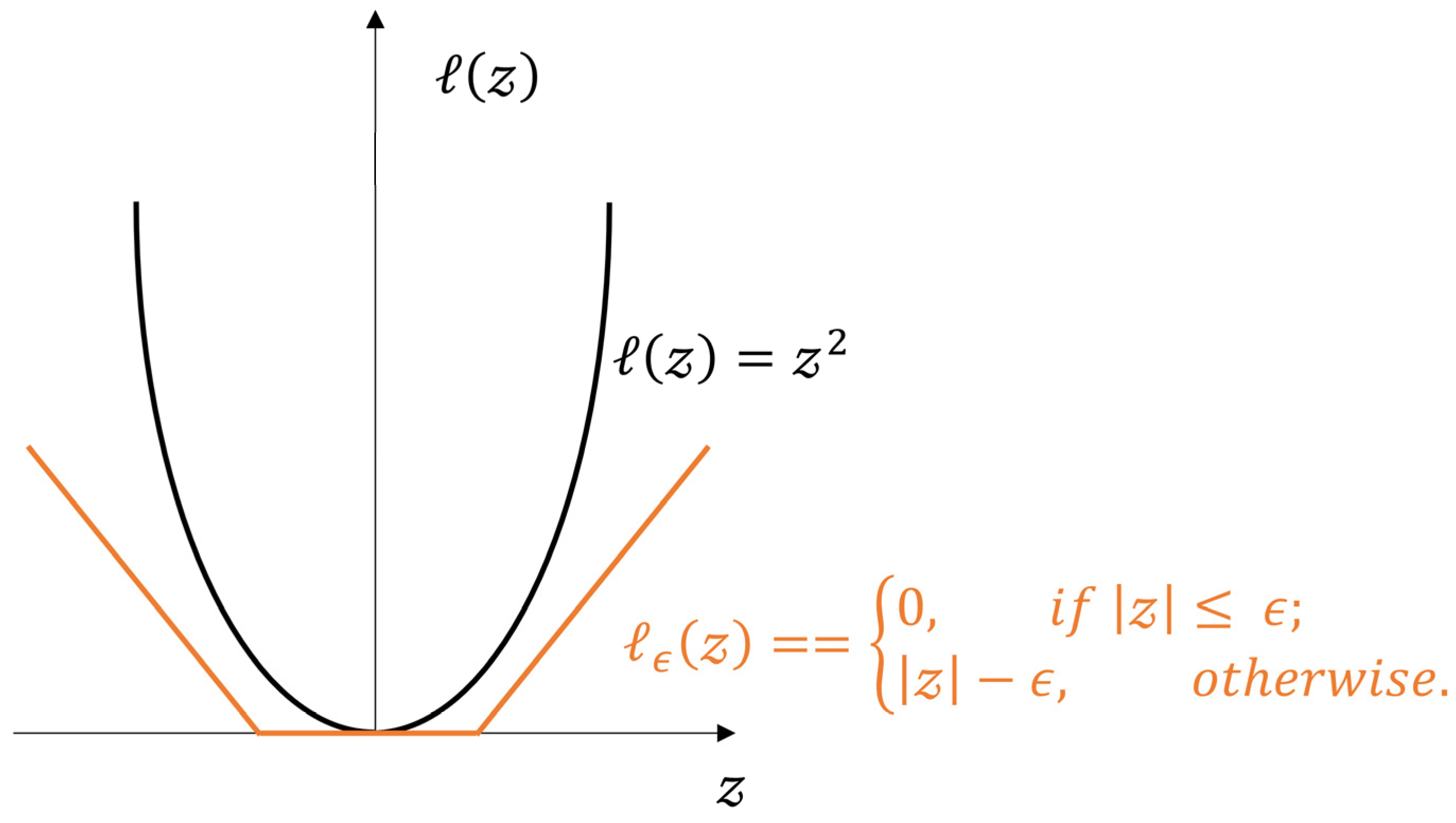 Remotesensing 14 00030 g011 550