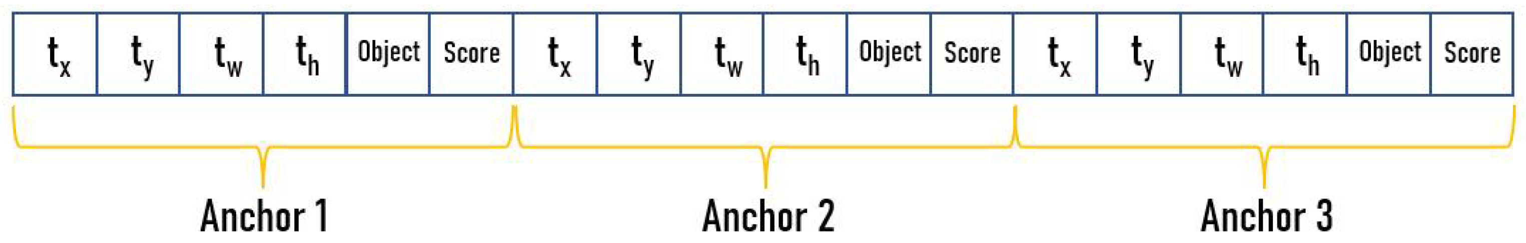 Remotesensing 14 00031 g007 550