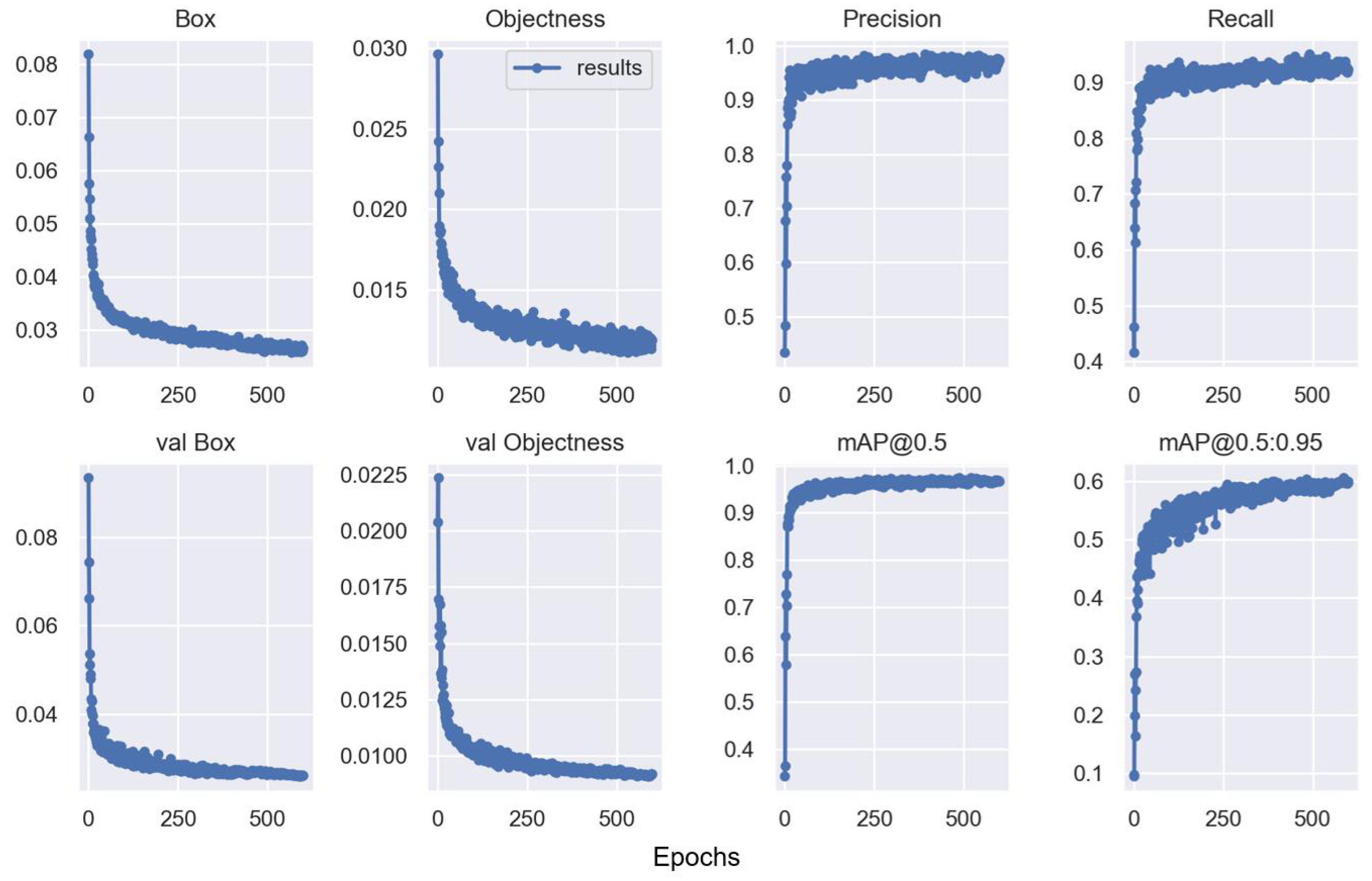 Remotesensing 14 00031 g013 550