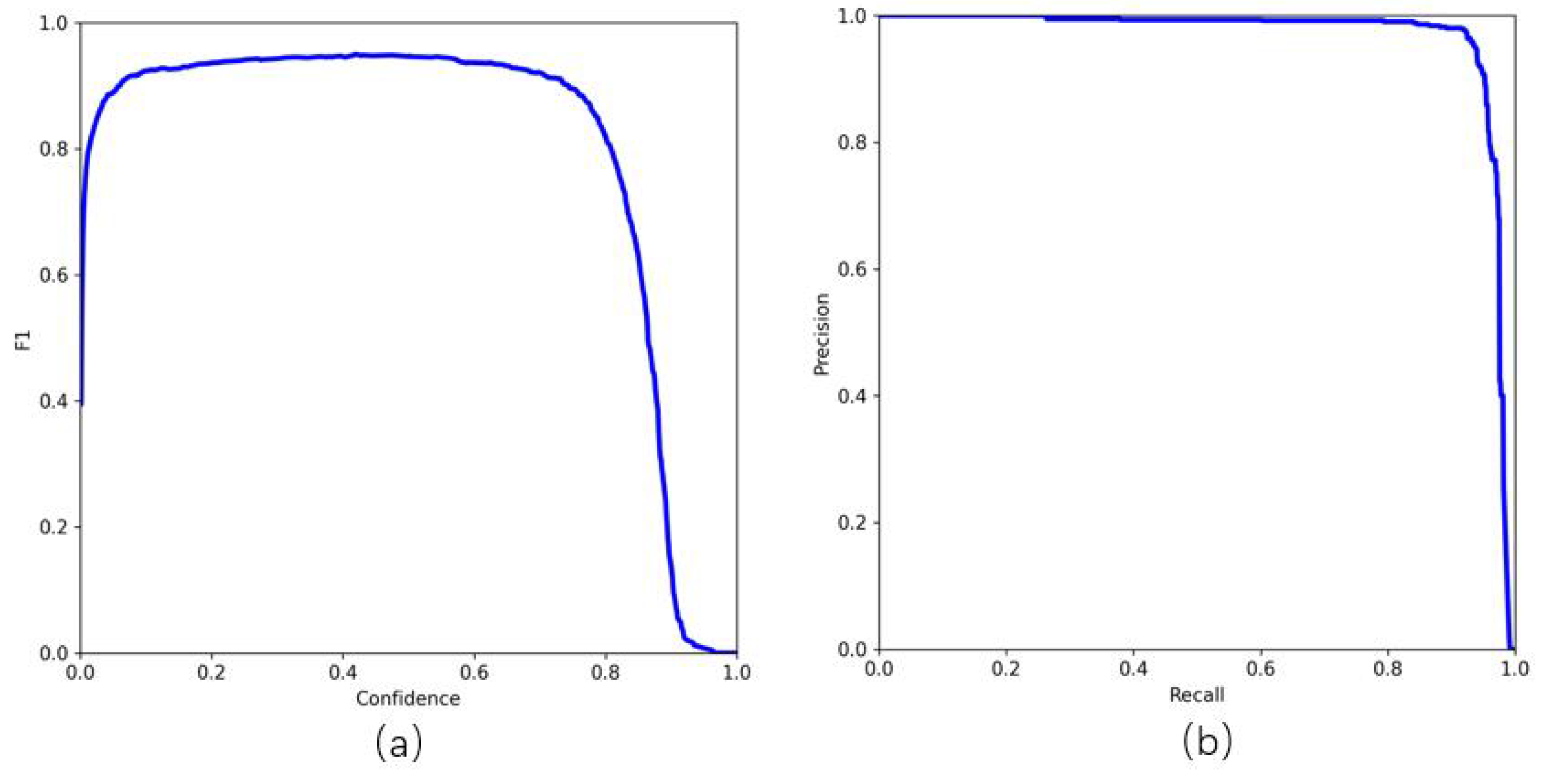 Remotesensing 14 00031 g014 550