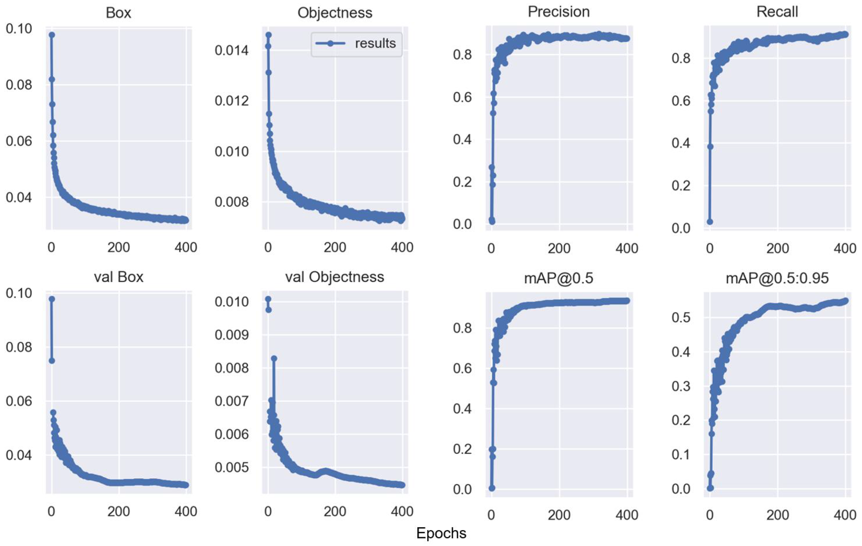 Remotesensing 14 00031 g016 550