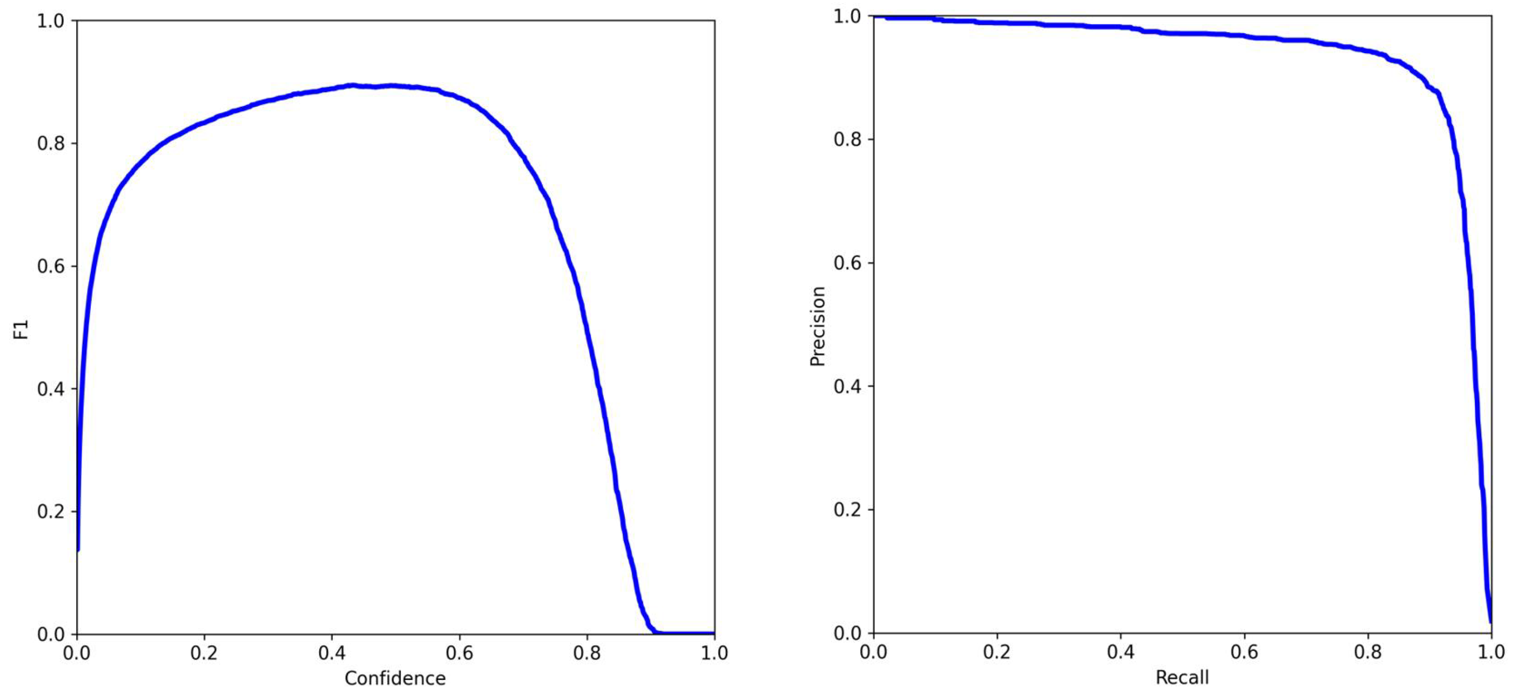 Remotesensing 14 00031 g017 550