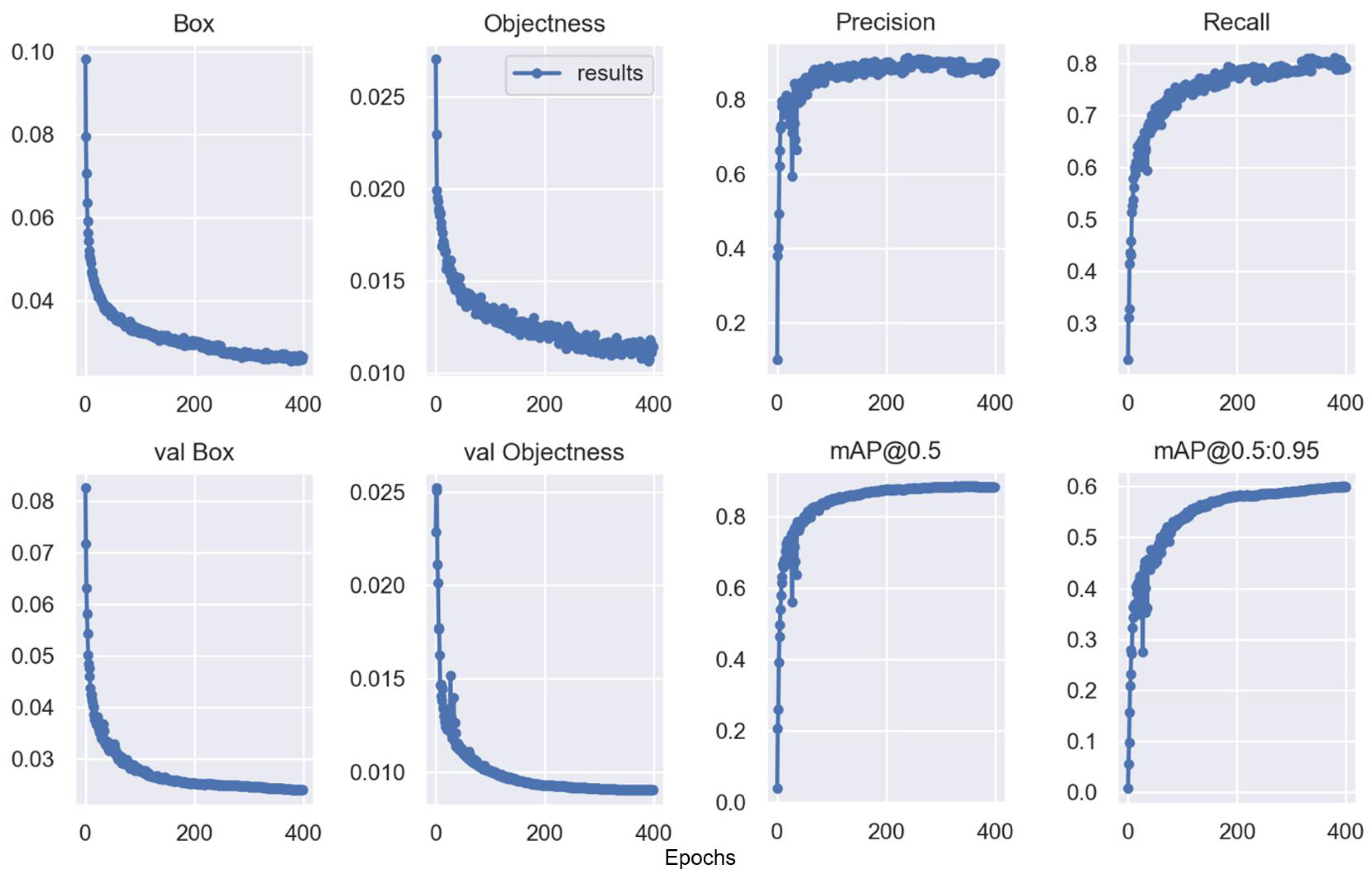 Remotesensing 14 00031 g019 550