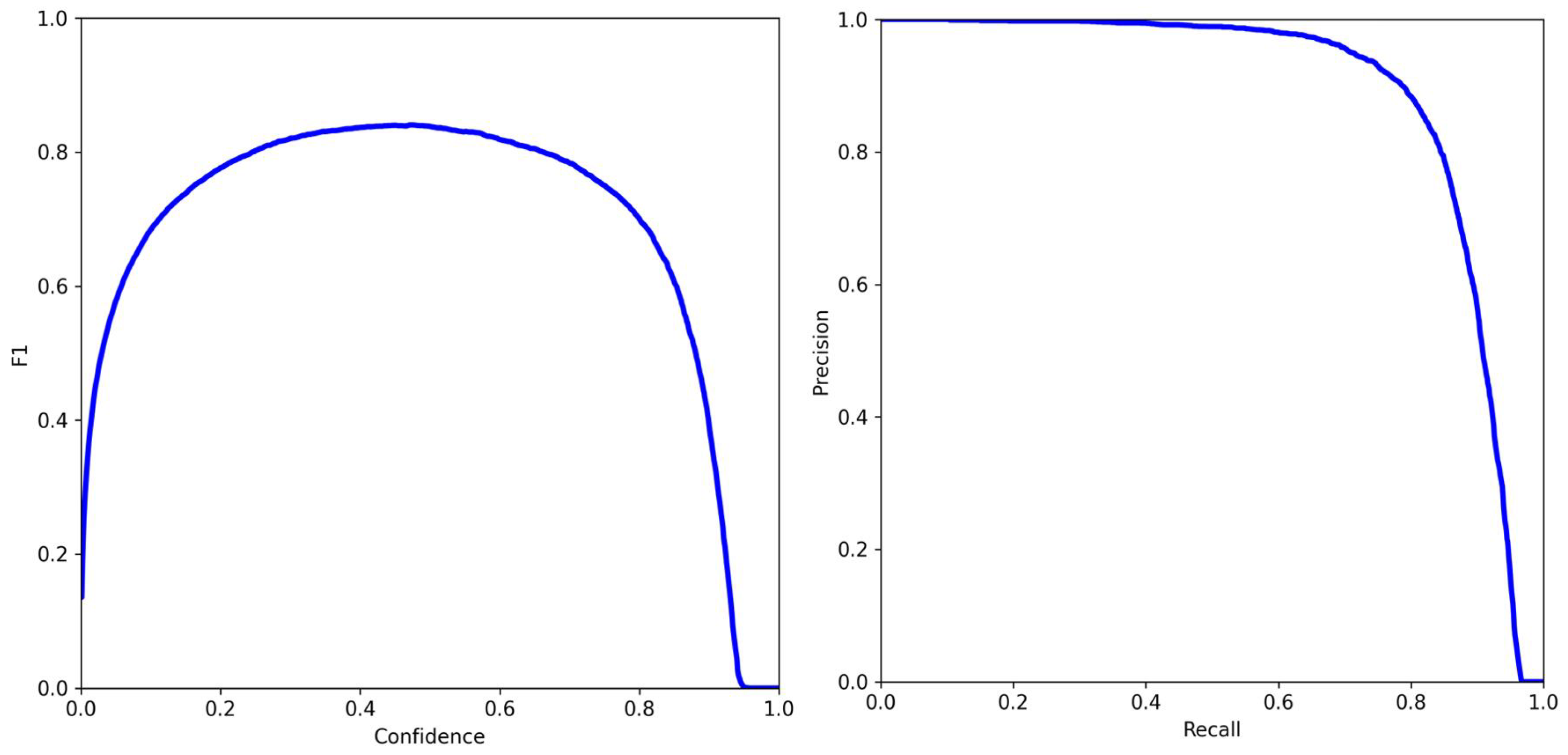 Remotesensing 14 00031 g020 550