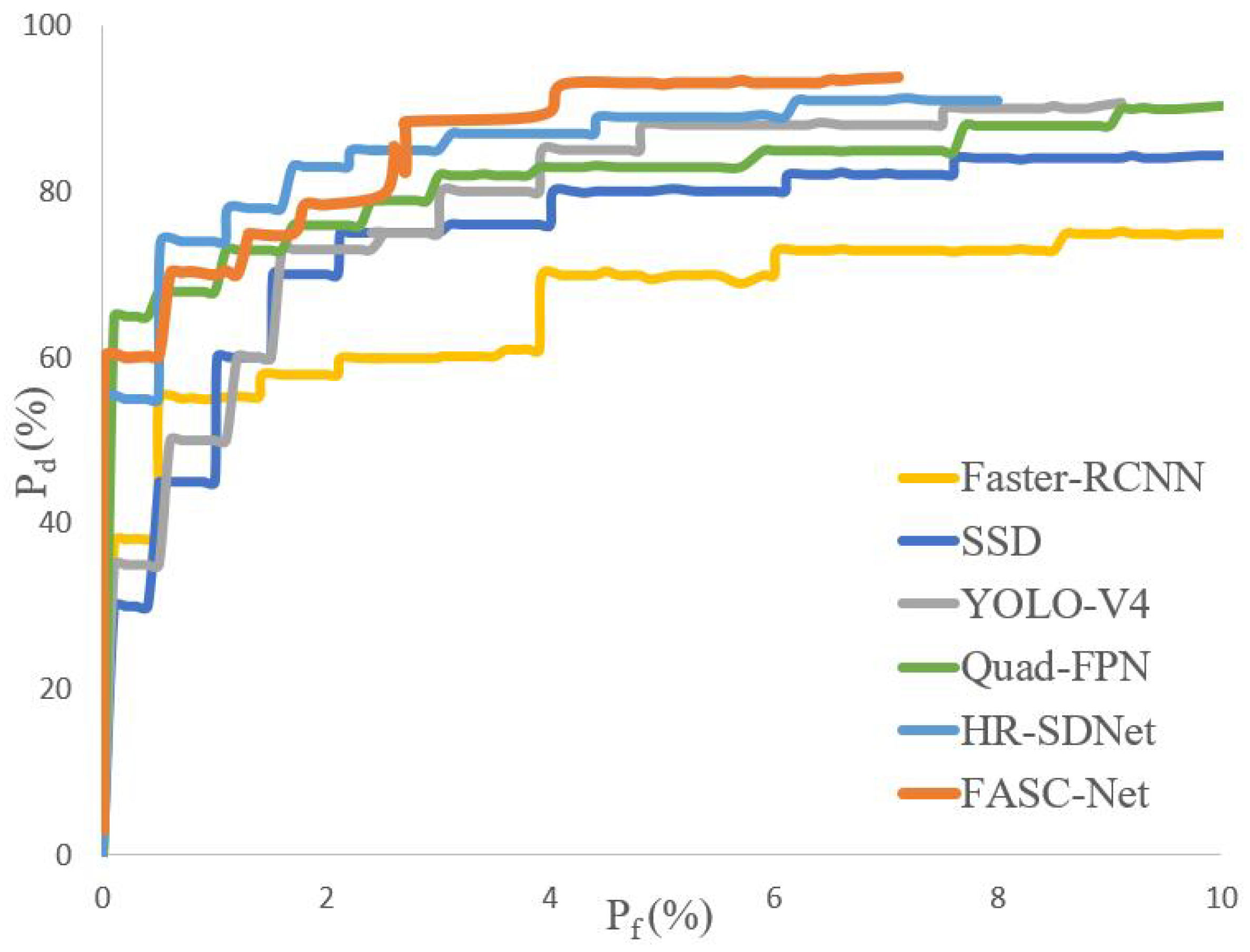 Remotesensing 14 00031 g021 550