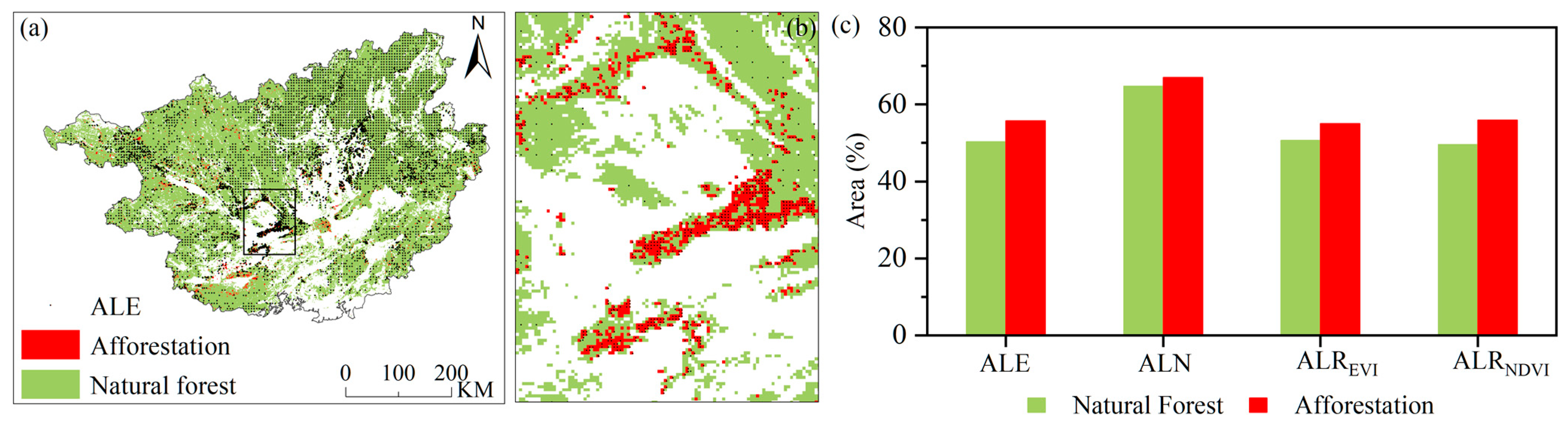 Remotesensing 14 00032 g007