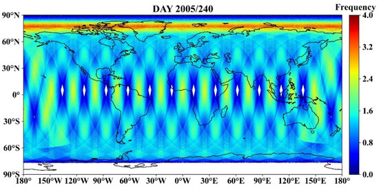 Remote Sensing Free Full Text Estimation Of The All Wave All Sky Land Surface Daily Net Radiation At Mid Low Latitudes From Modis Data Based On Era5 Constraints Html