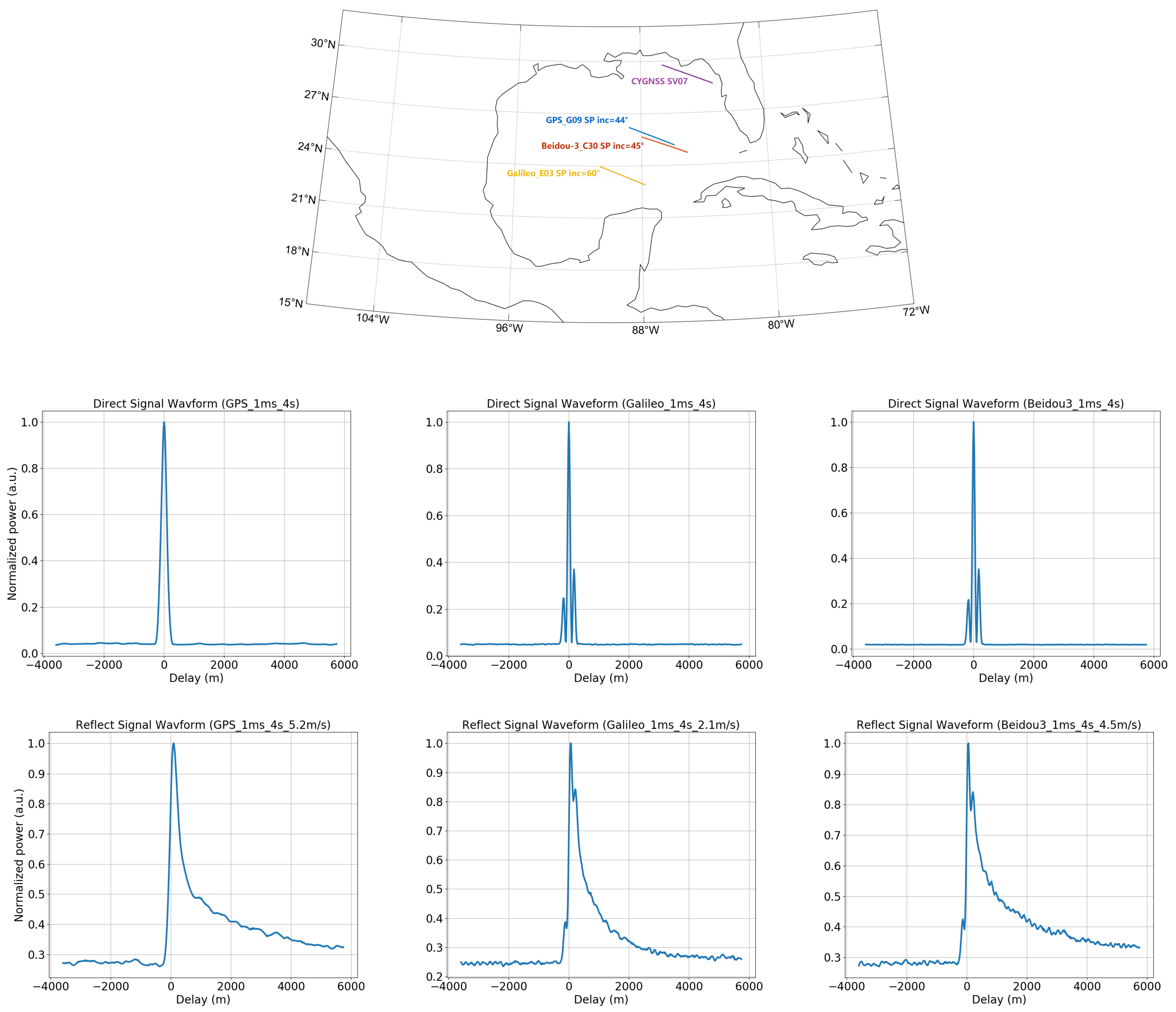 Remotesensing 14 00035 g002