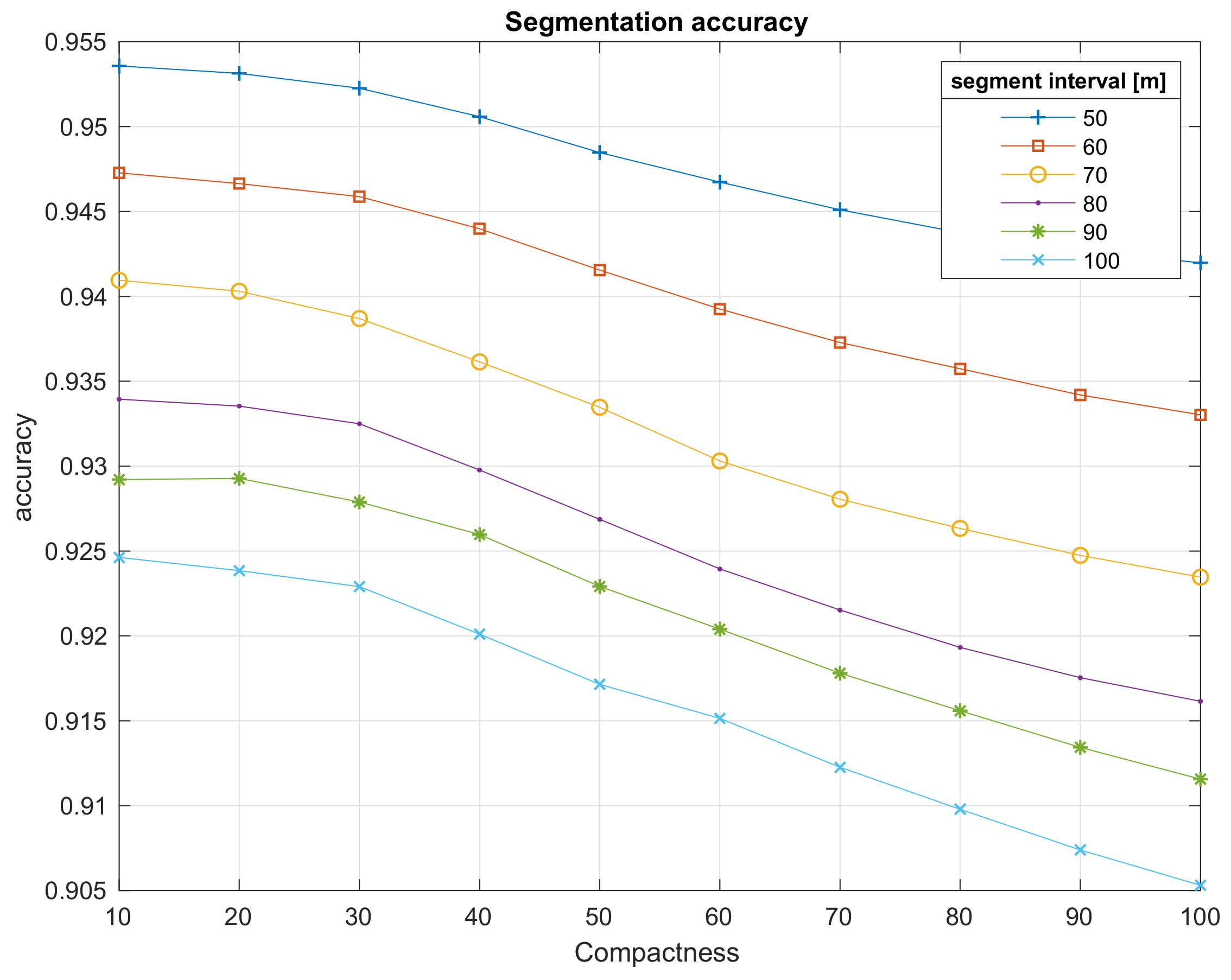Remotesensing 14 00036 g006 550