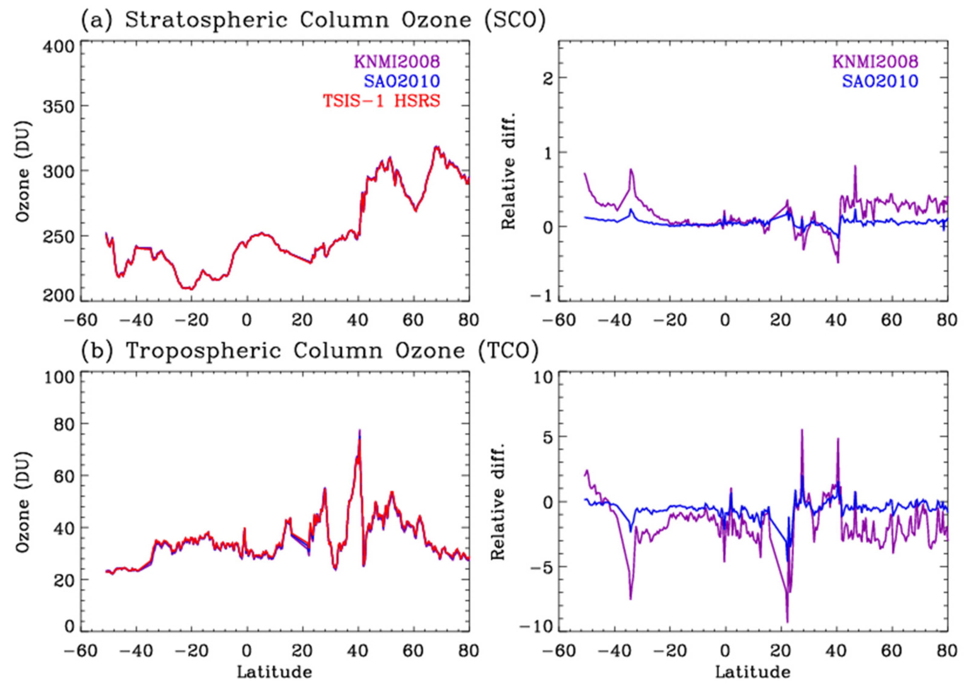 Remotesensing 14 00037 g004
