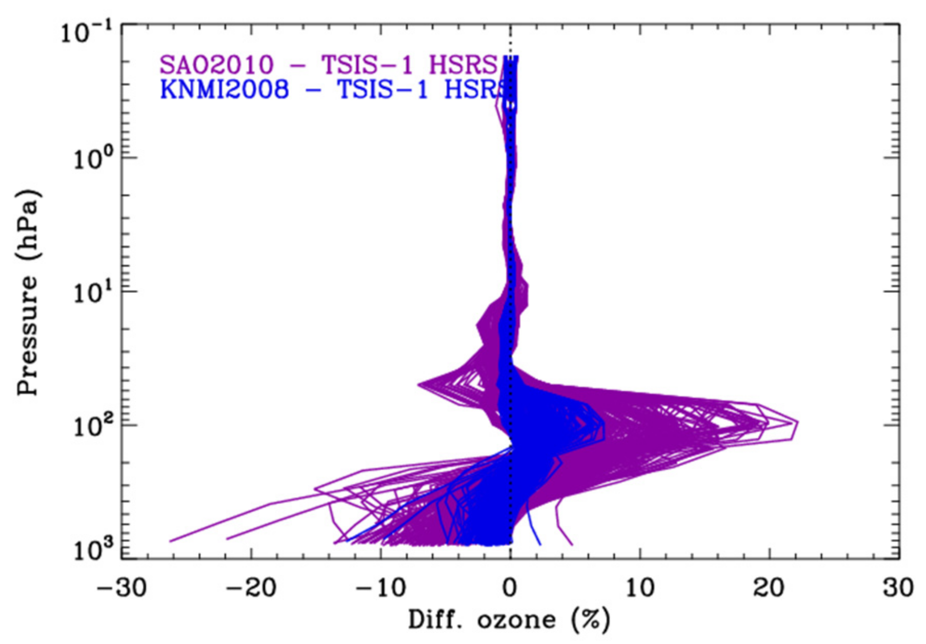 Remotesensing 14 00037 g005