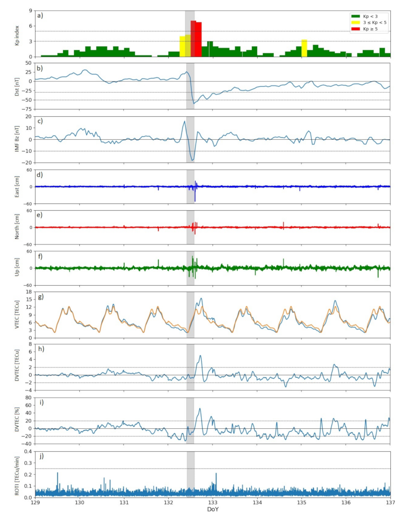 Remotesensing 14 00038 g002 550