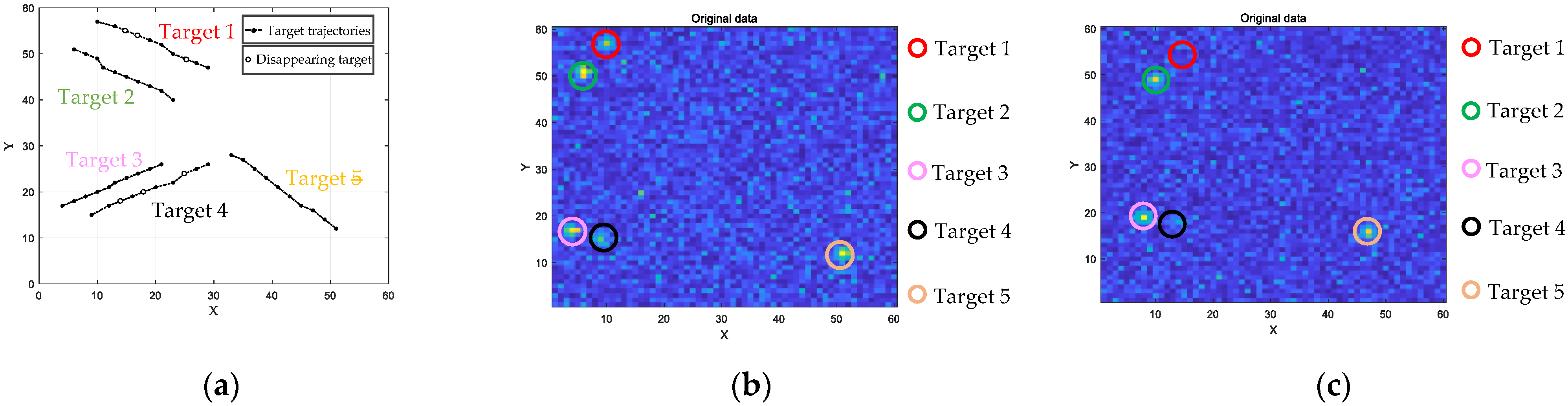 Remotesensing 14 00039 g005a 550