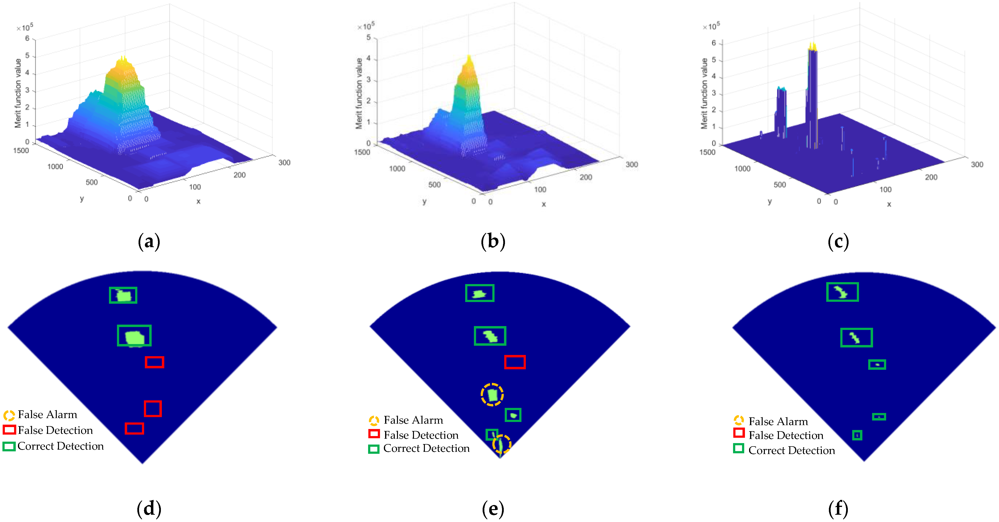 Remotesensing 14 00039 g012 550