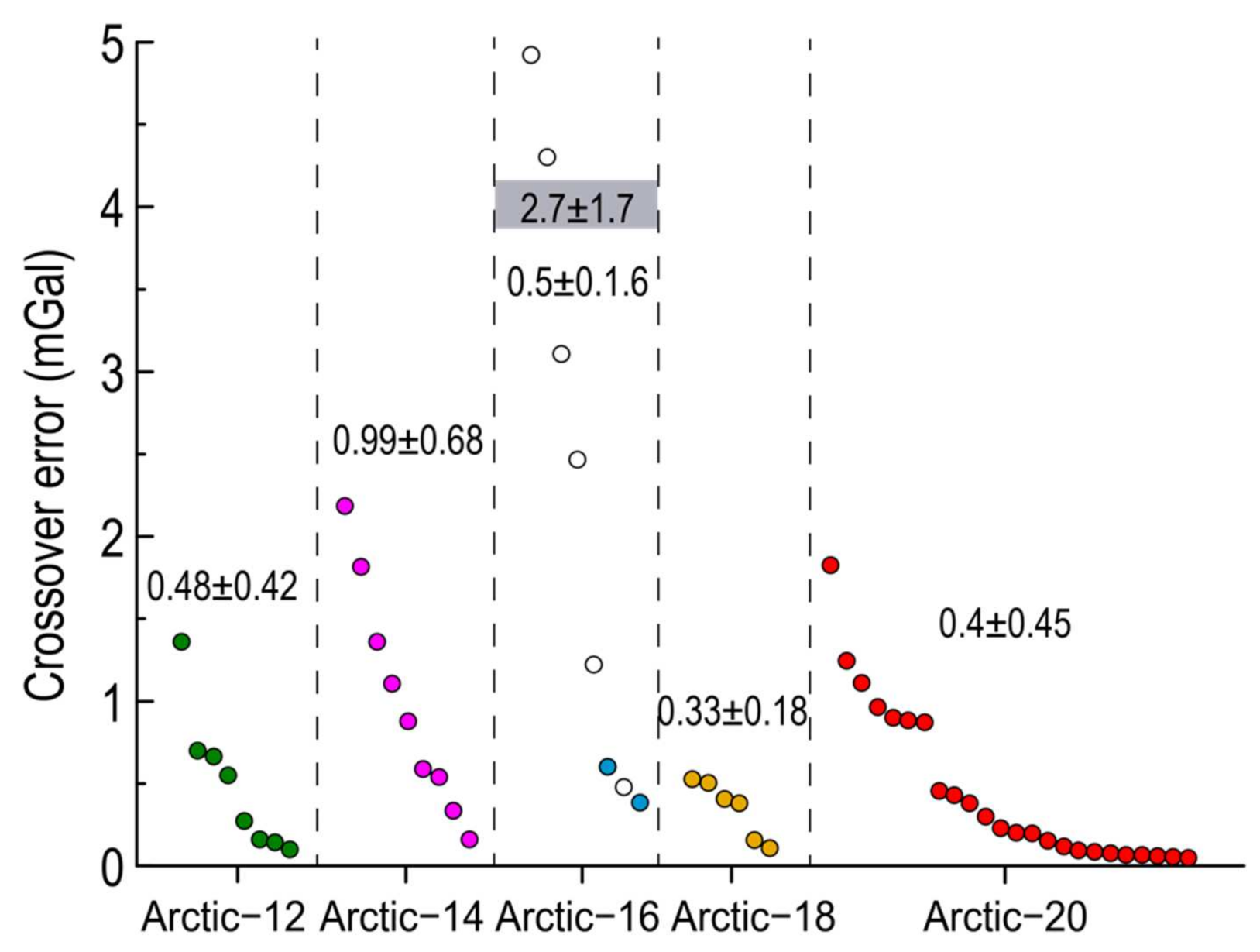 Remotesensing 14 00041 g002