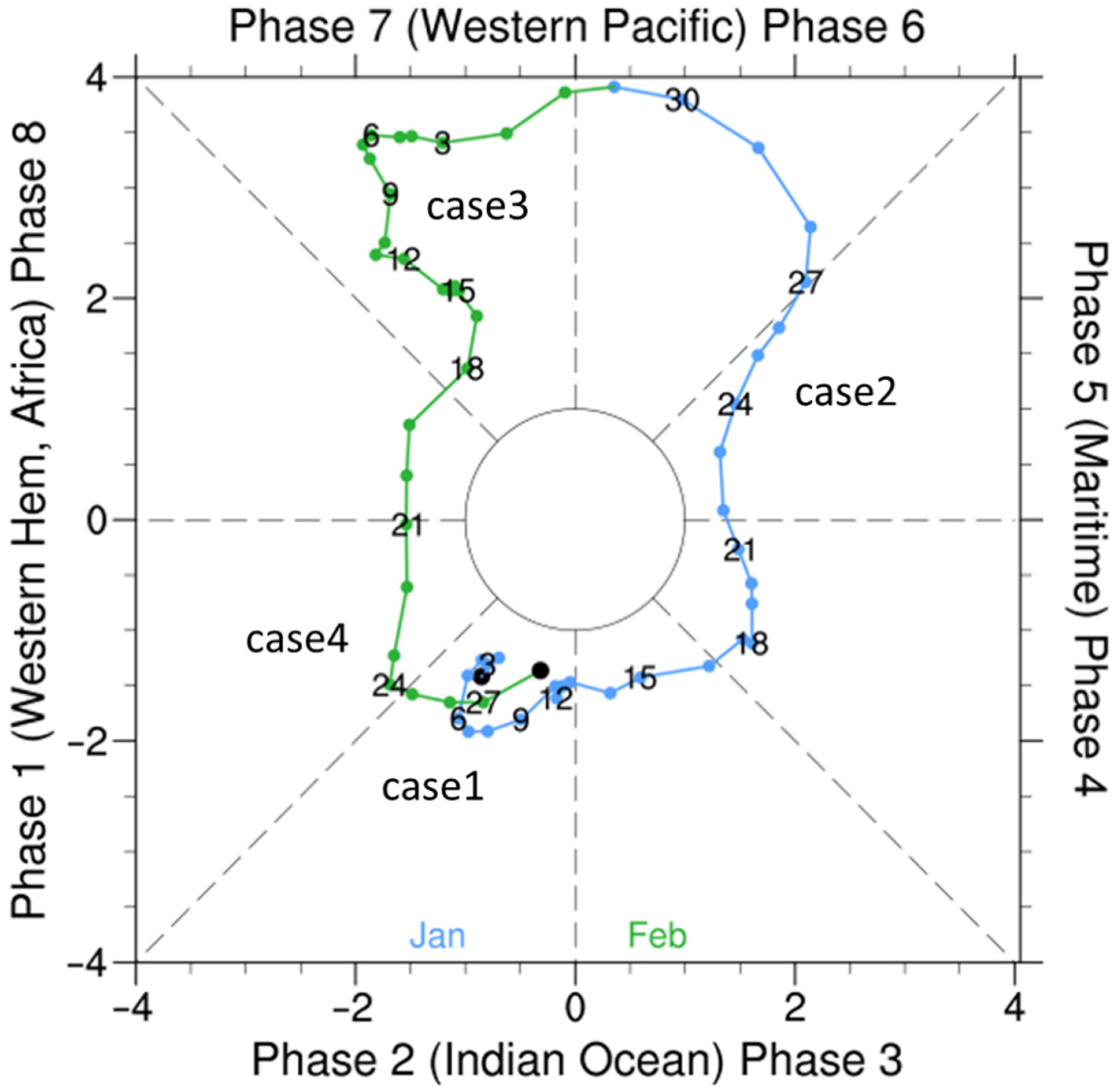 Remotesensing 14 00042 g001 550