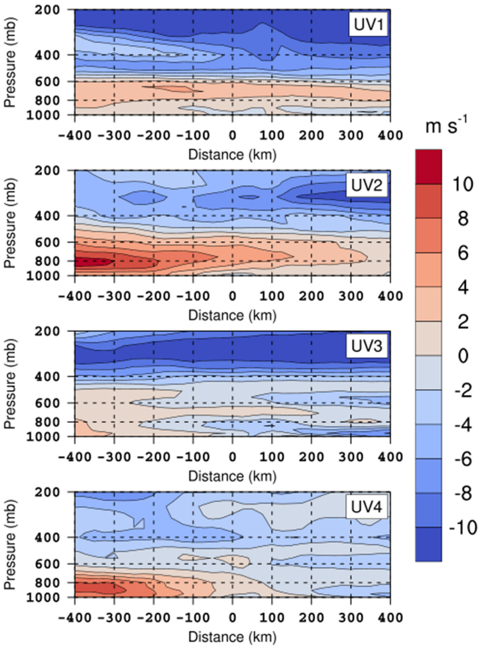 Remotesensing 14 00042 g010 550