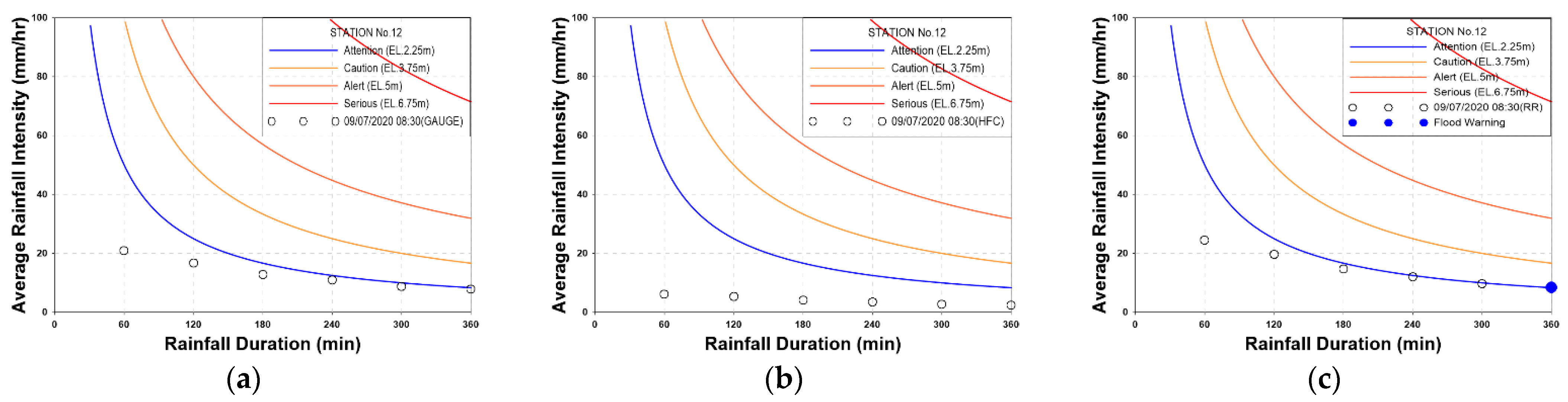 Remotesensing 14 00043 g011