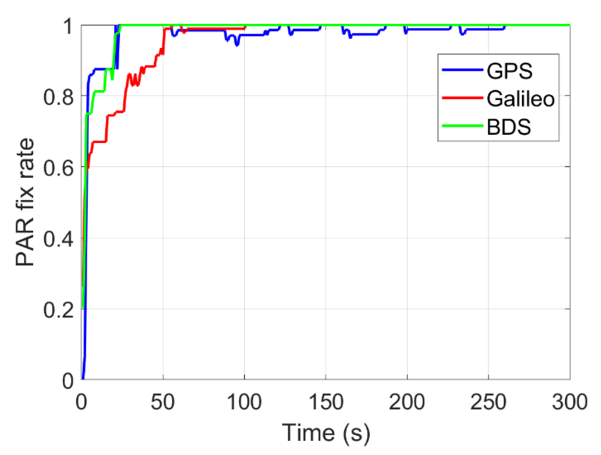 Remotesensing 14 00044 g003