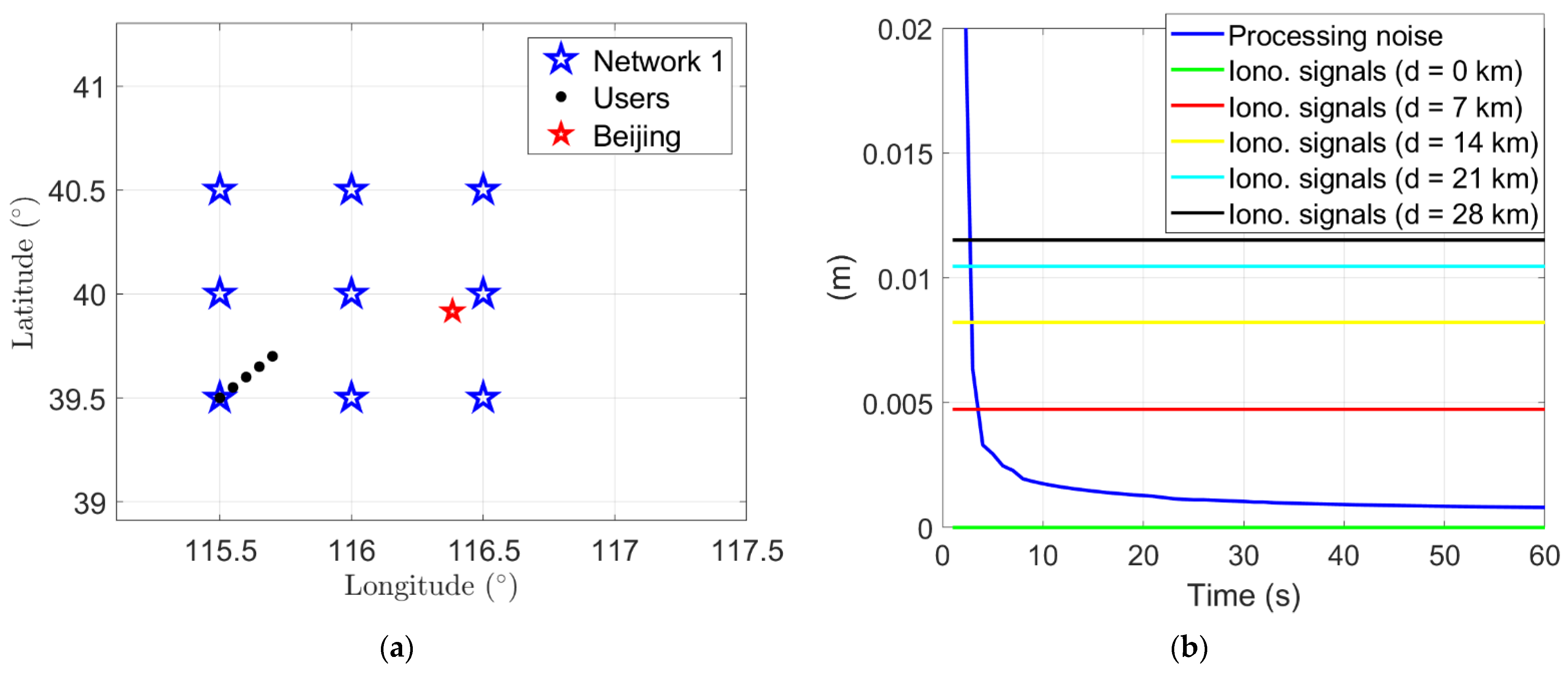 Remotesensing 14 00044 g004