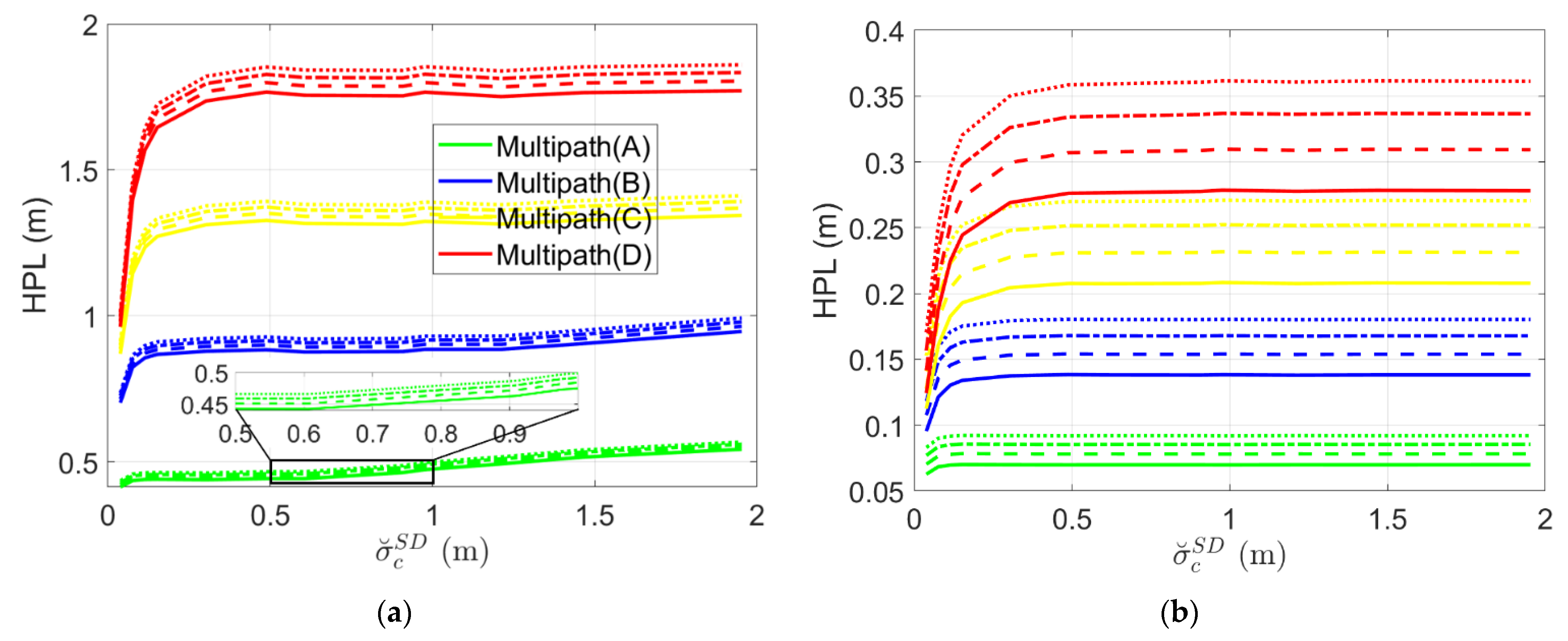Remotesensing 14 00044 g012