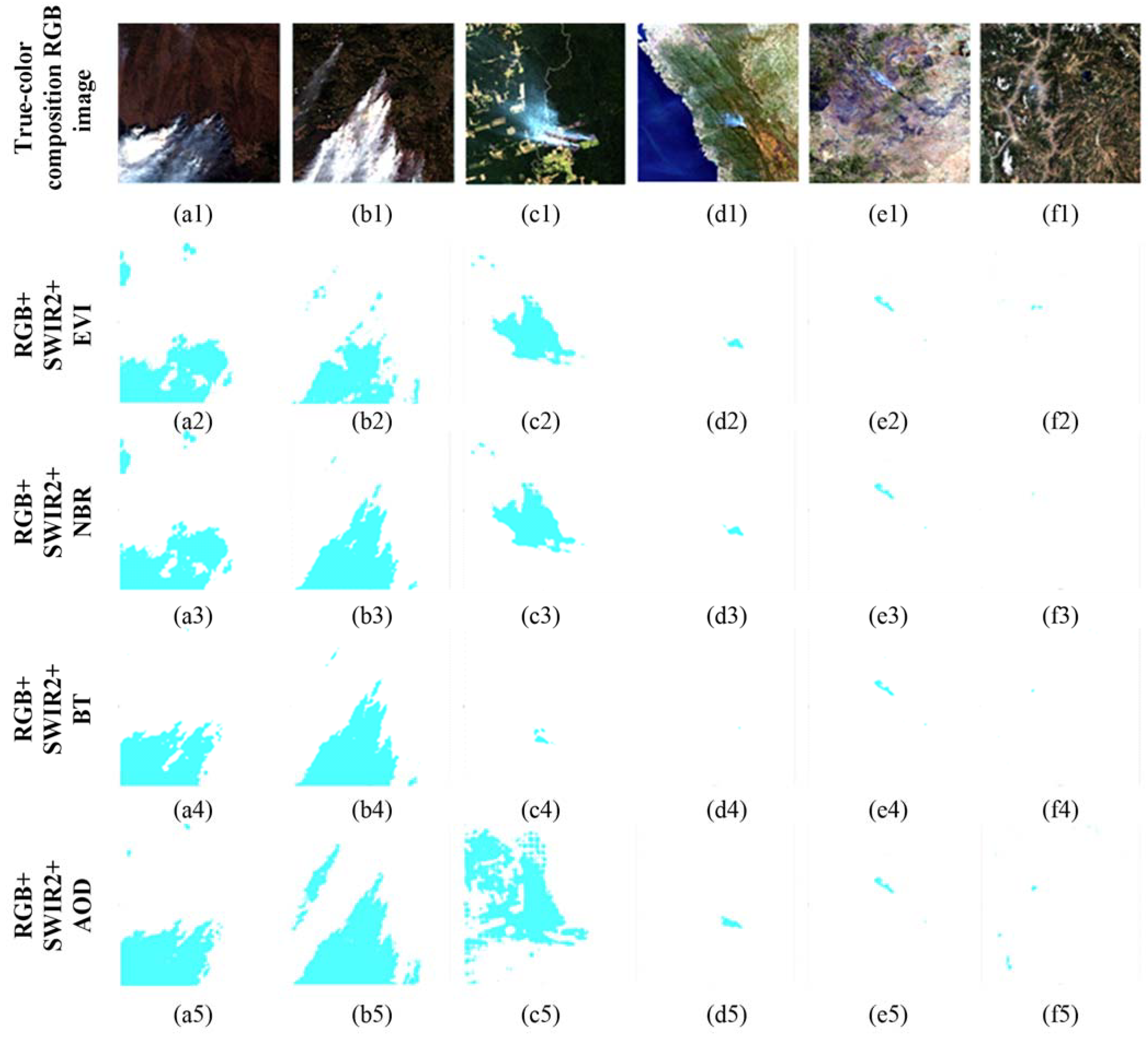 Remotesensing 14 00045 g012 550