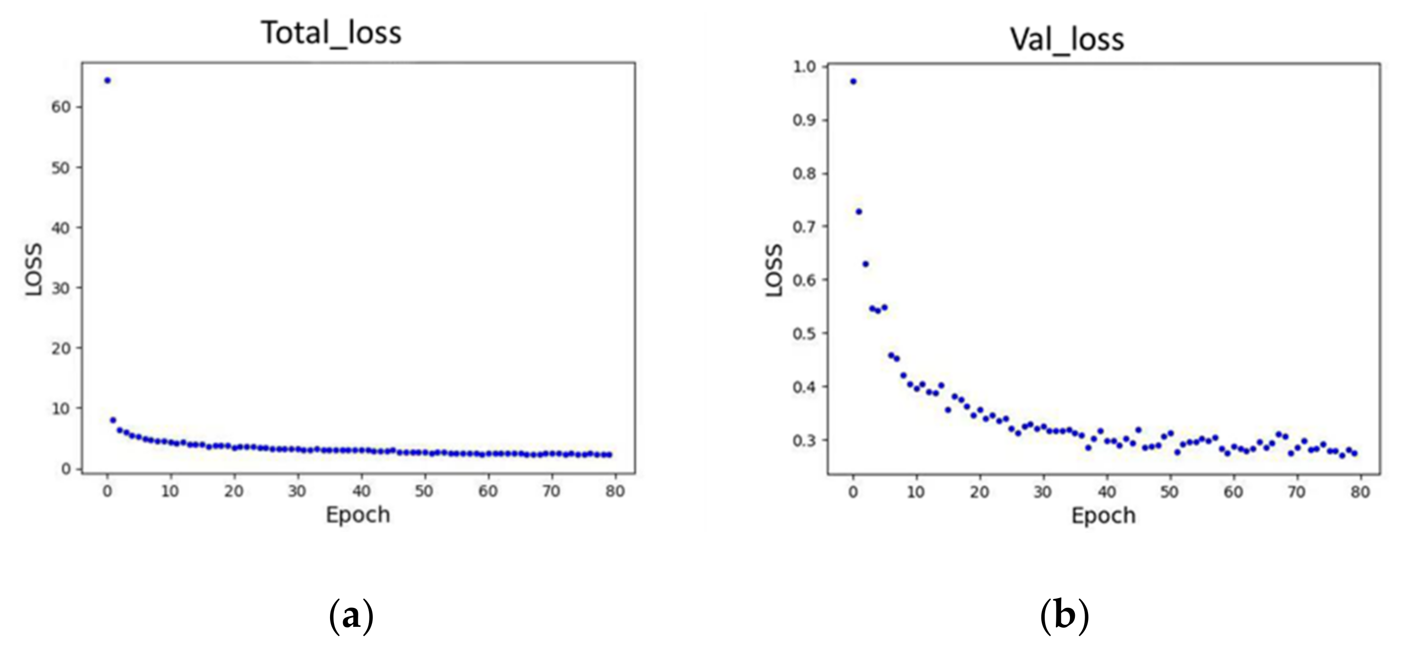 Remotesensing 14 00046 g005 550
