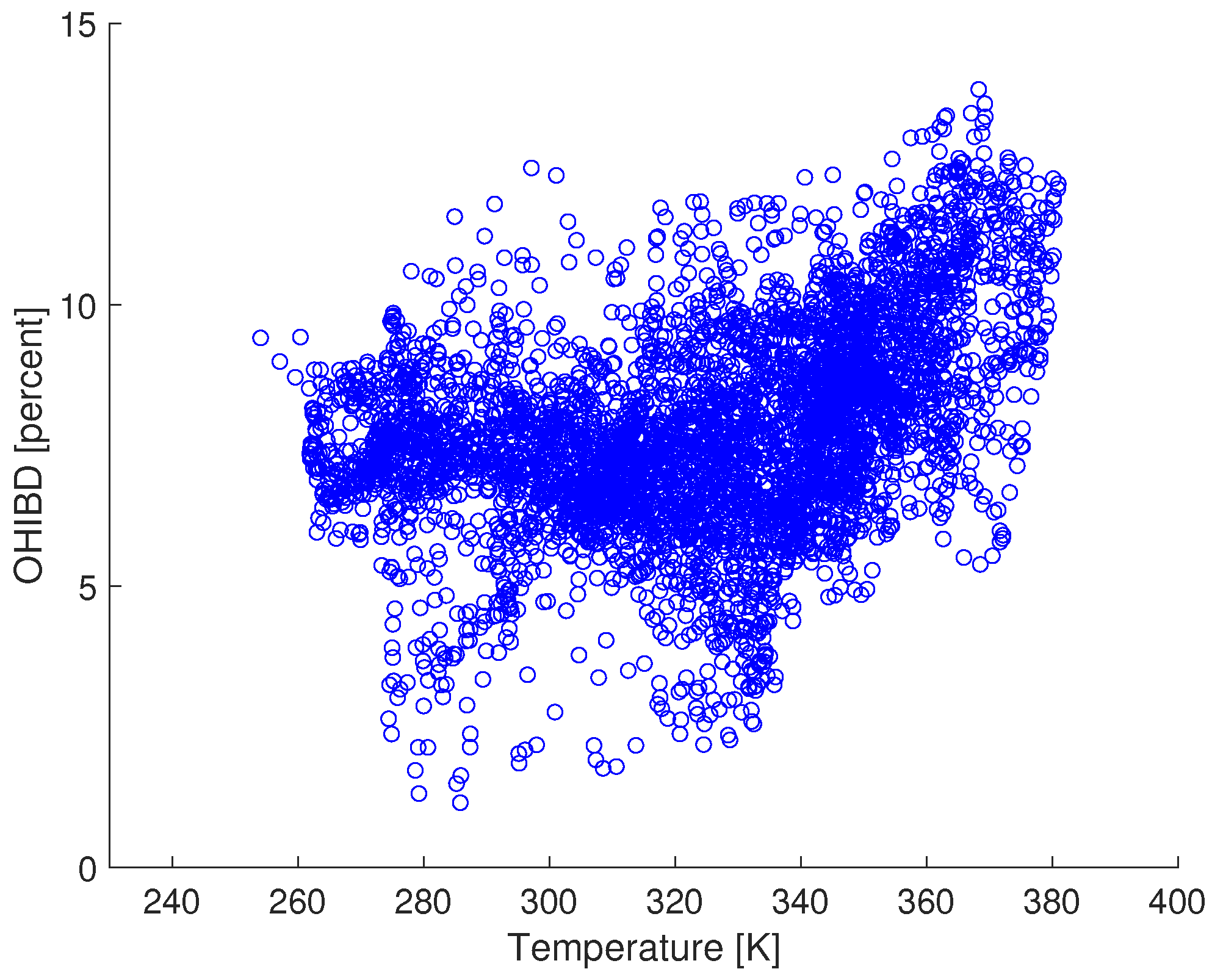 Remotesensing 14 00047 g010
