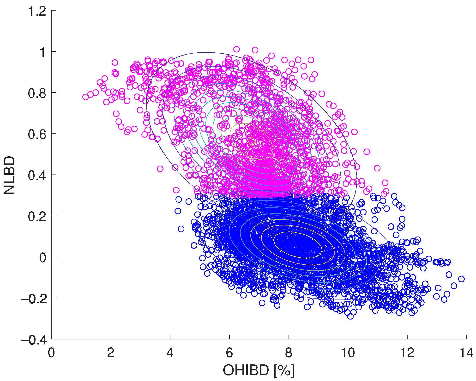 Remotesensing 14 00047 g011