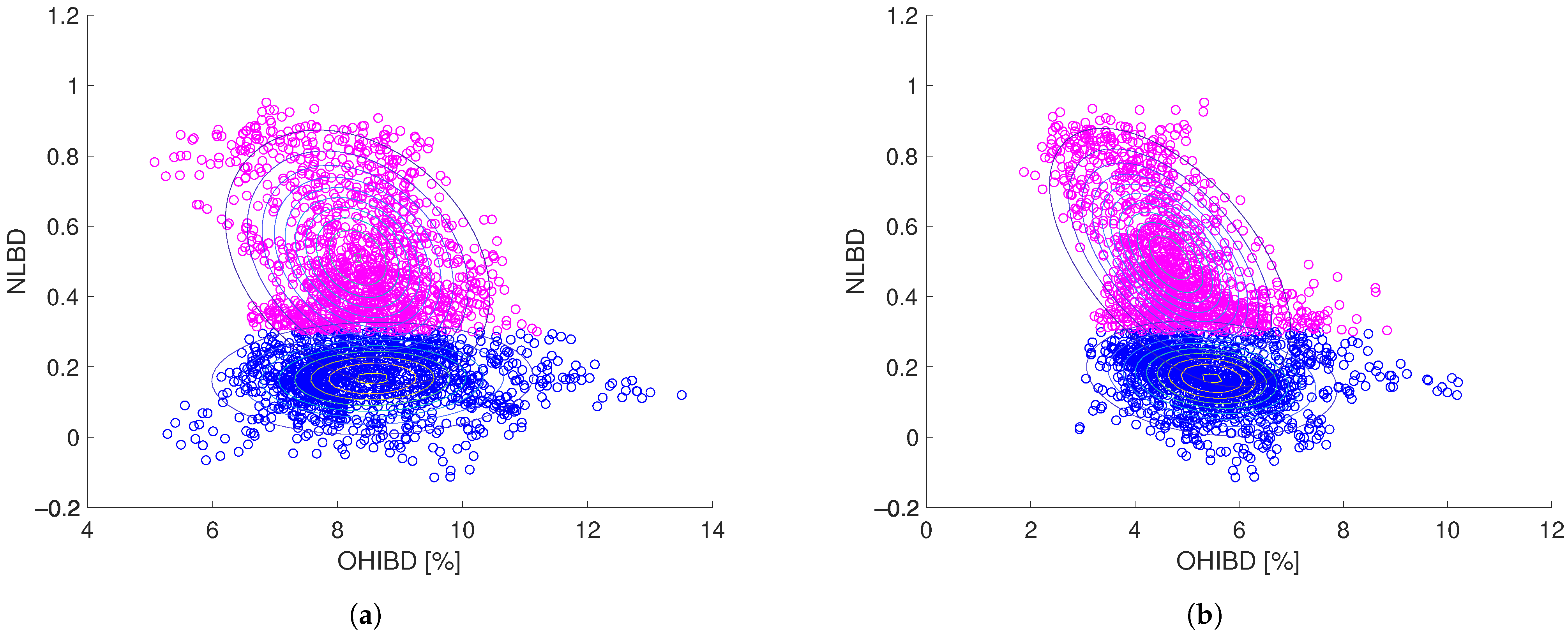 Remotesensing 14 00047 g014