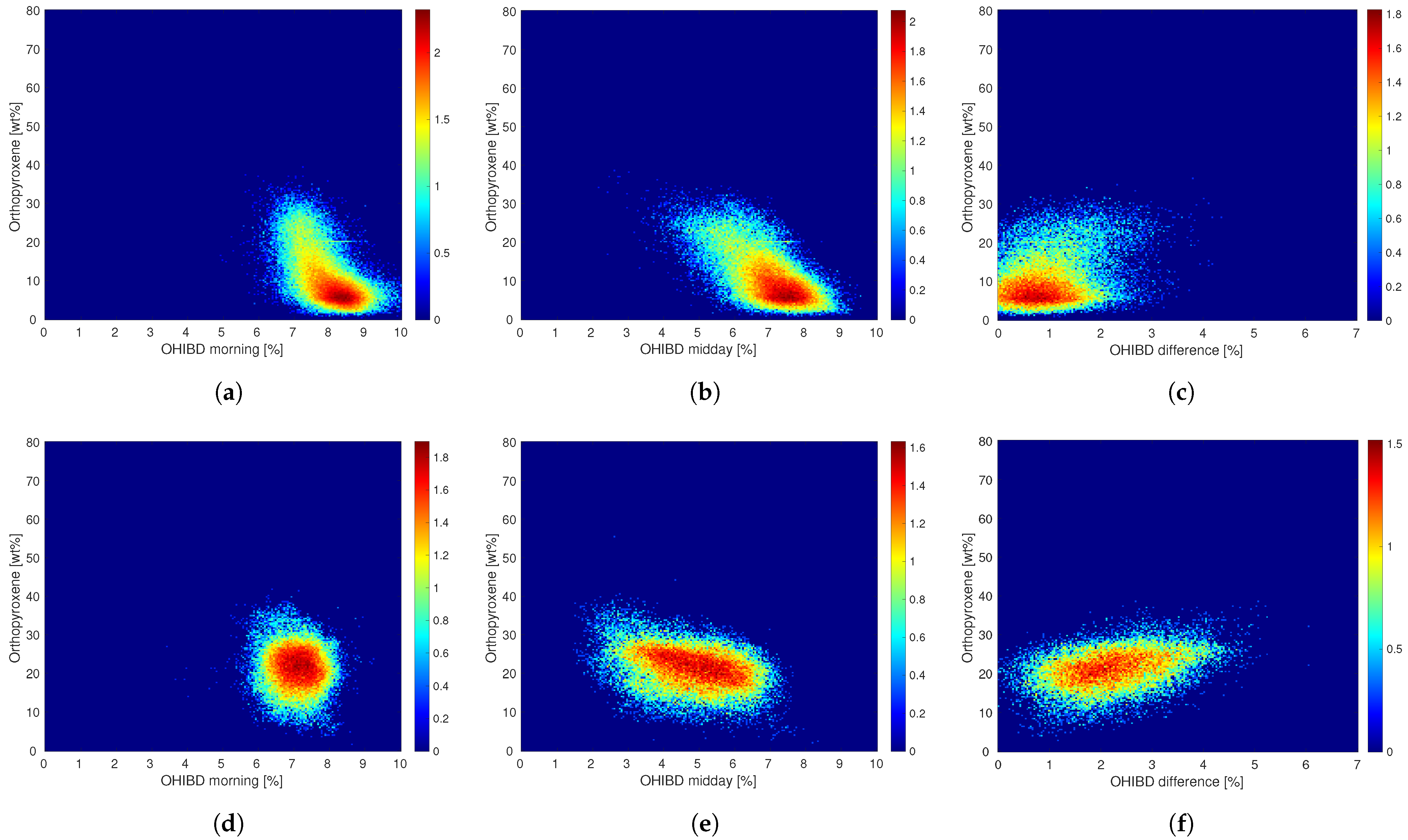 Remotesensing 14 00047 g0a4